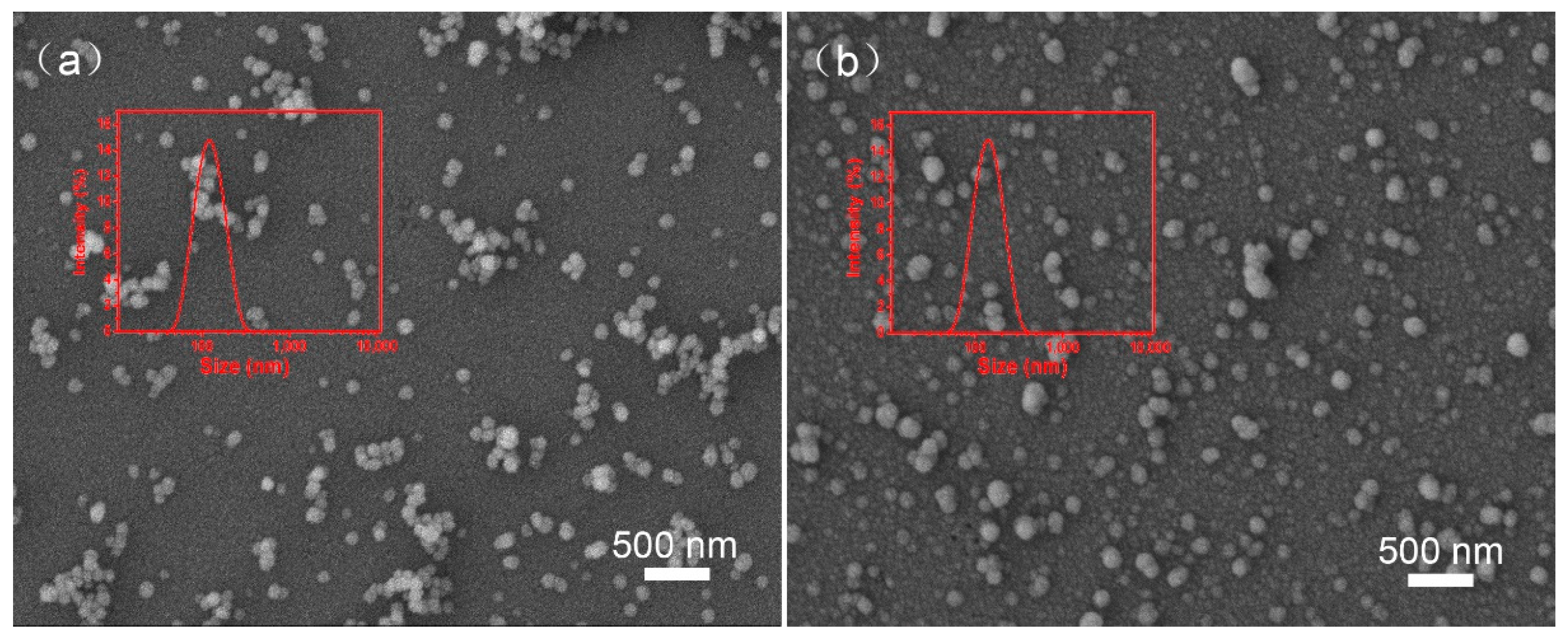 Ijms 22 08348 g005 550