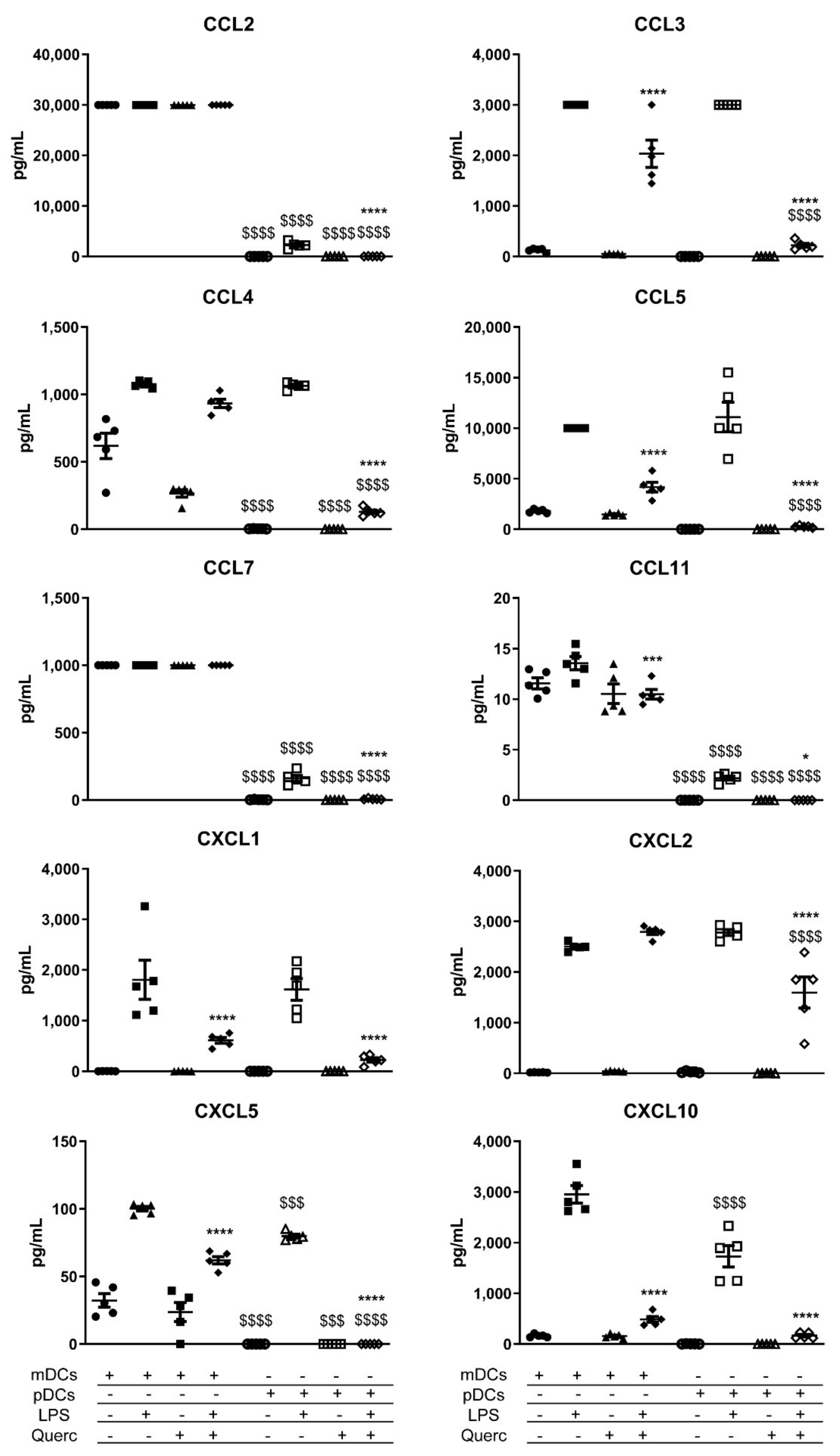 Ijms 22 08349 g005 Ijms 22 08349 g005