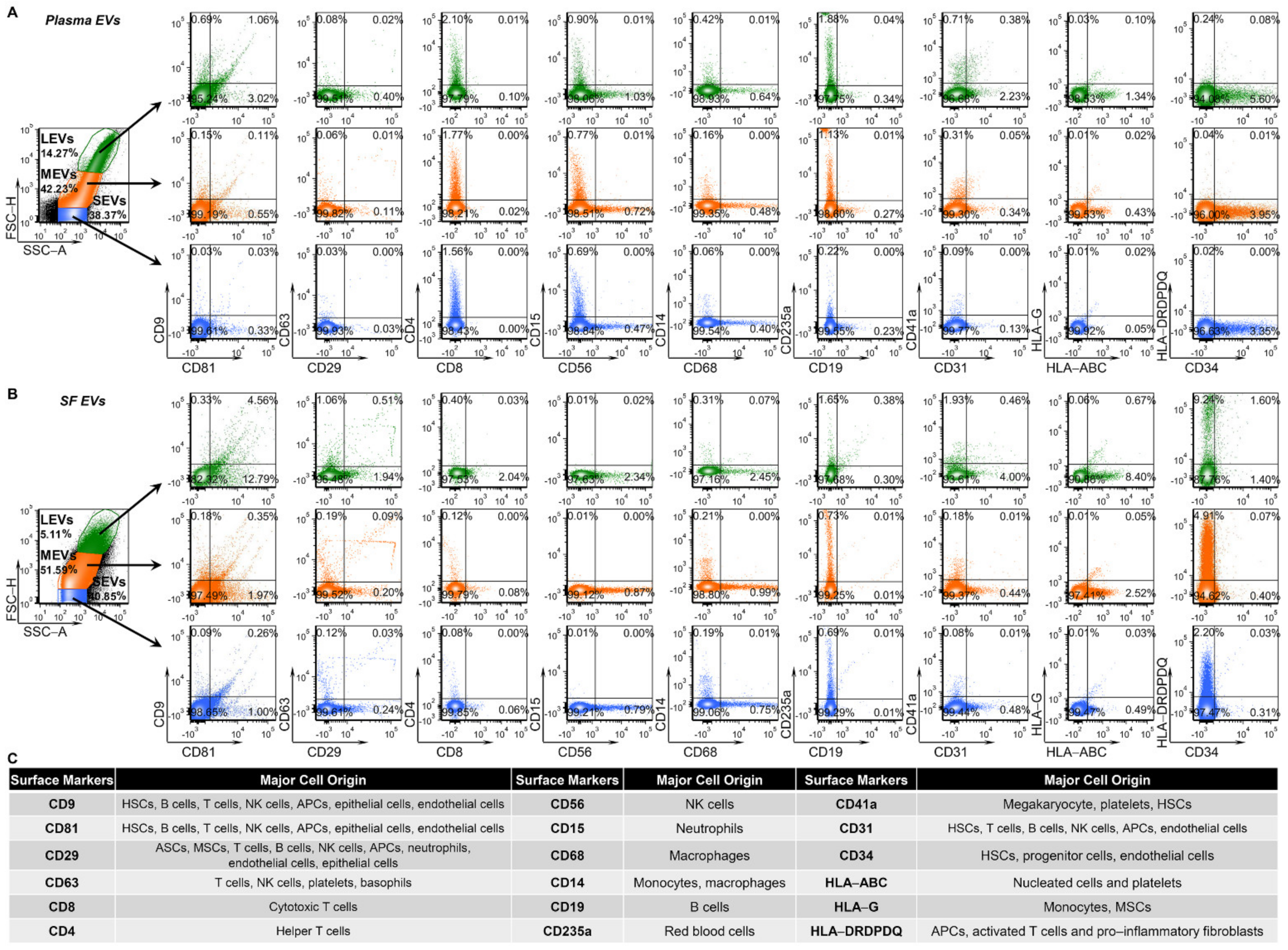 Ijms 22 08351 g001 Ijms 22 08351 g001