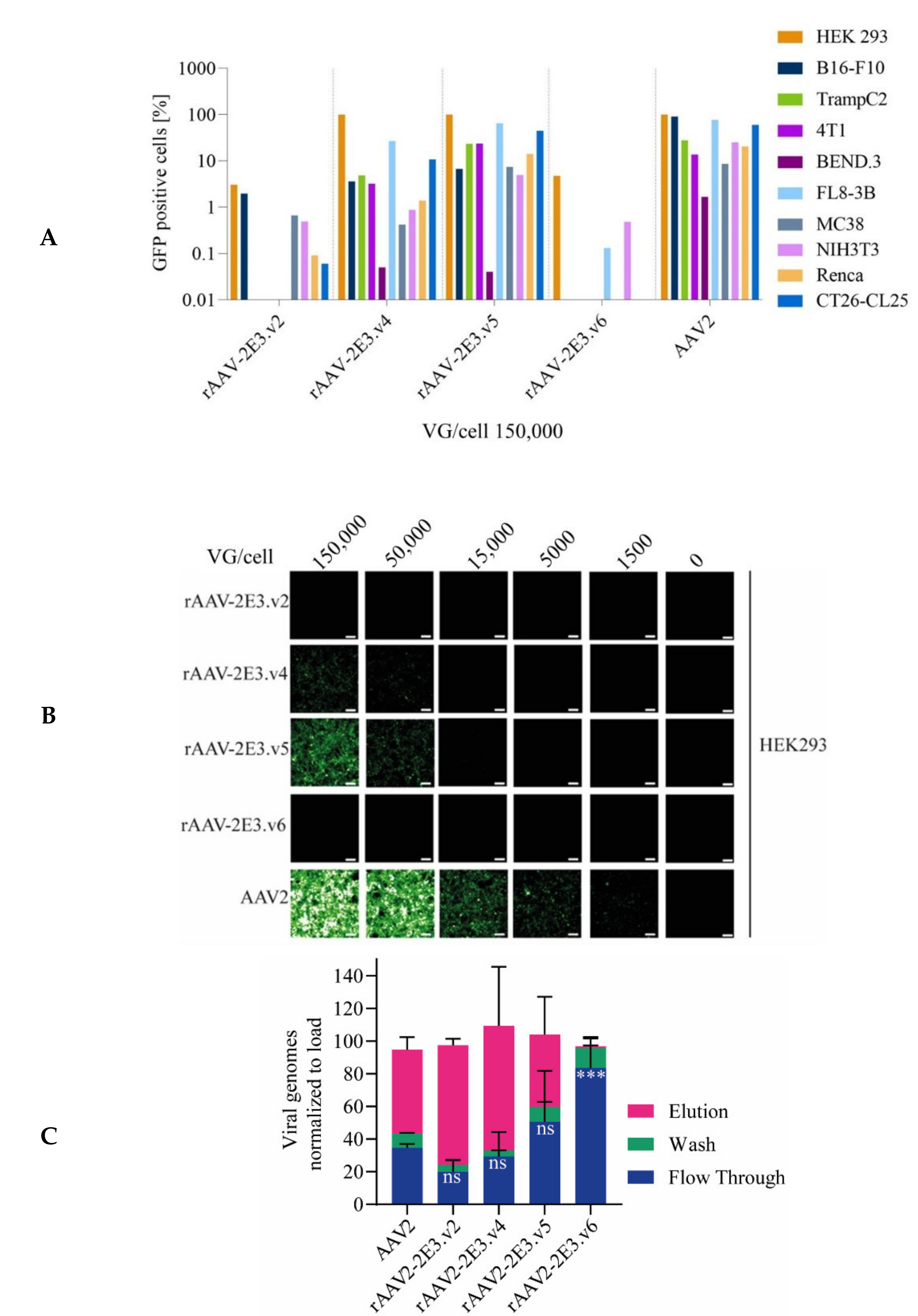 Ijms 22 08355 g003 550