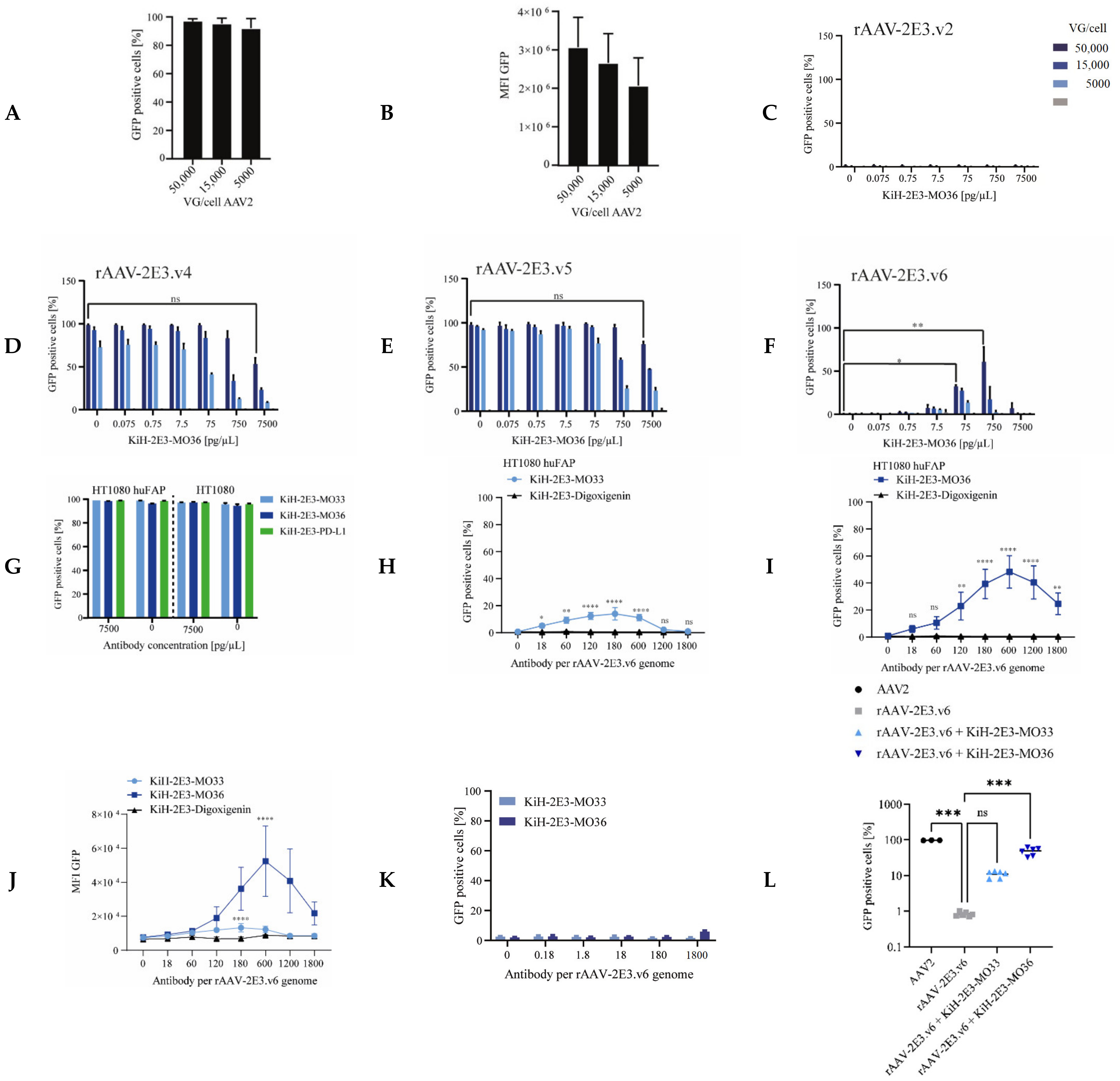 Ijms 22 08355 g005 550