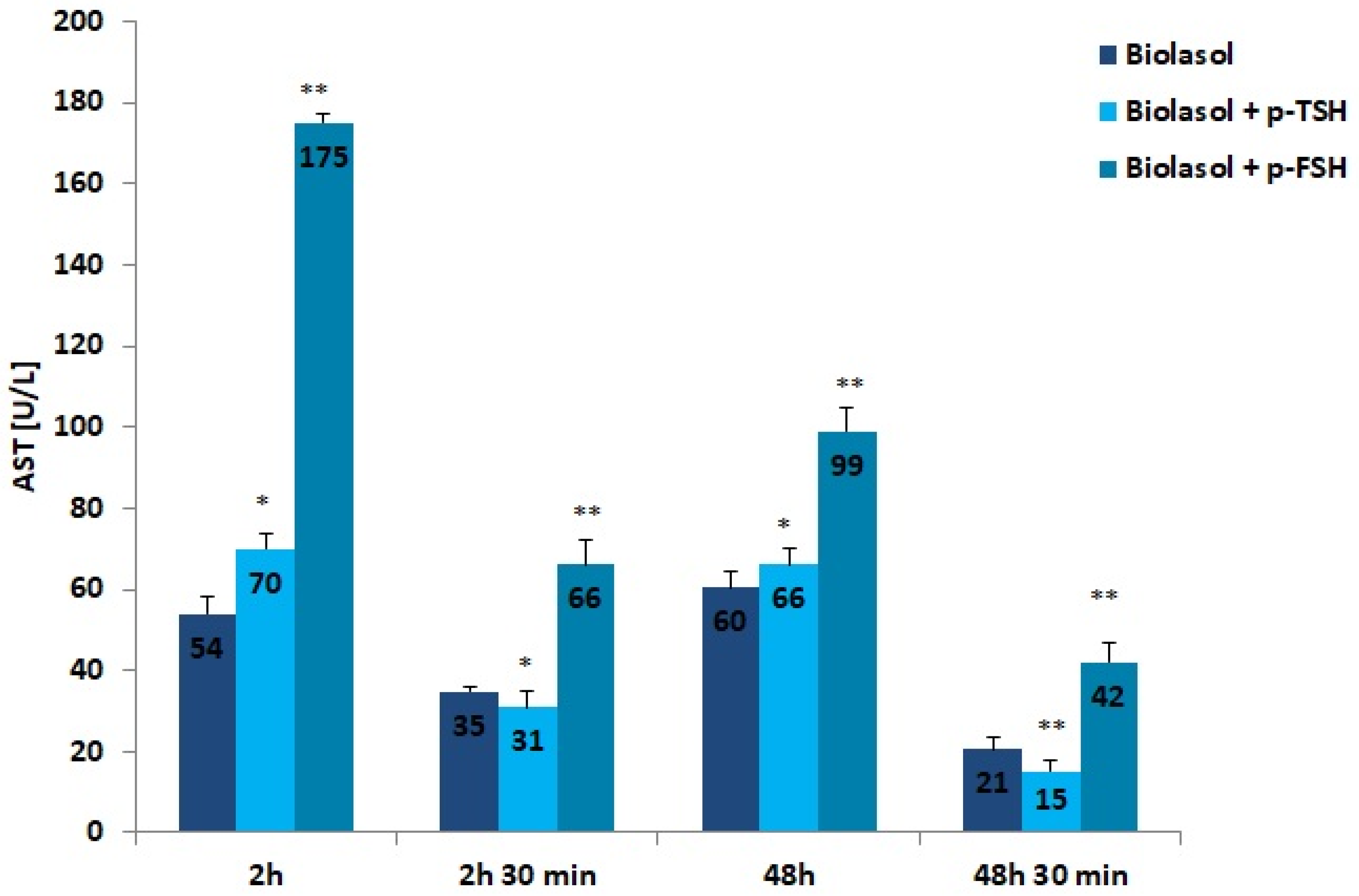 Ijms 22 08360 g002 Ijms 22 08360 g002