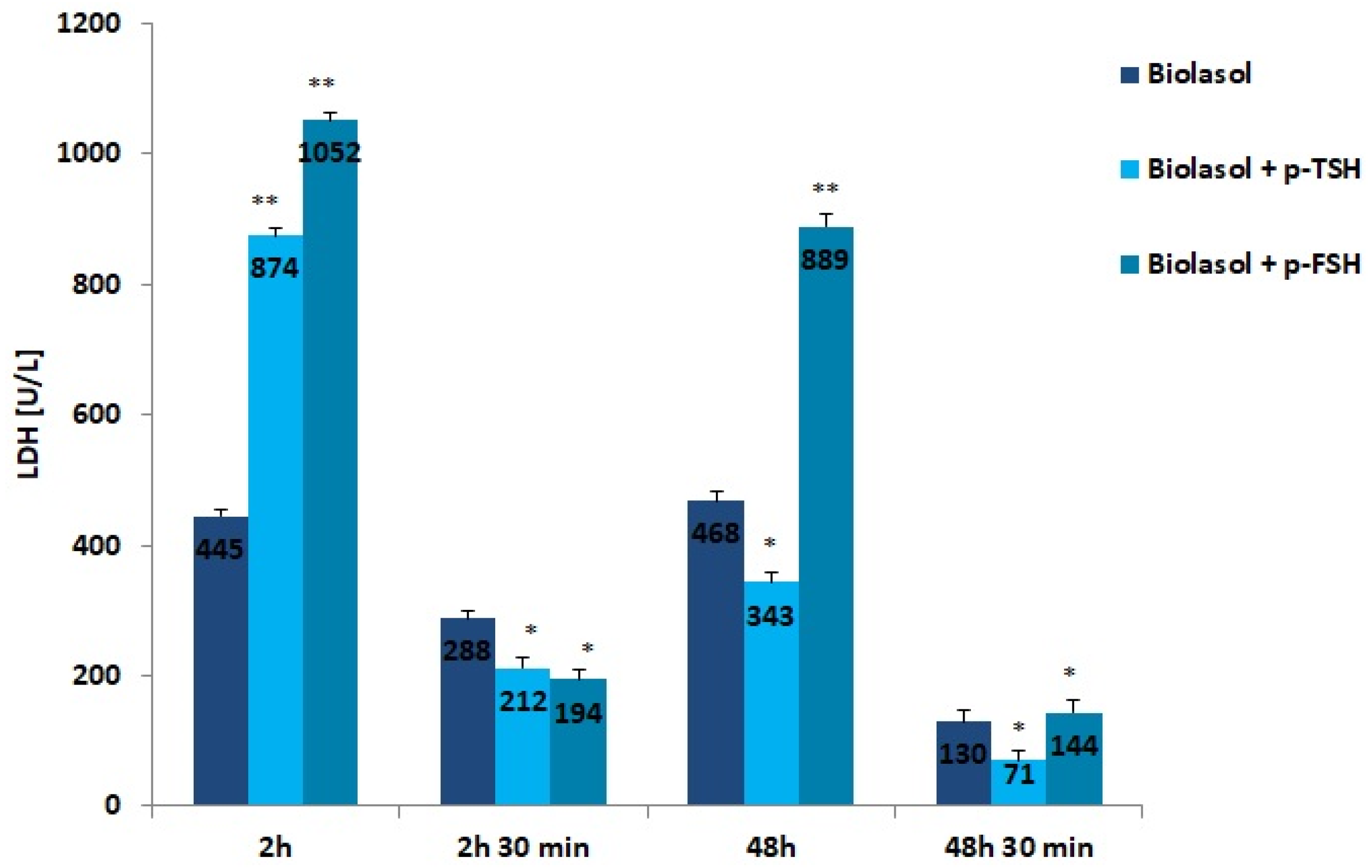 Ijms 22 08360 g003 Ijms 22 08360 g003