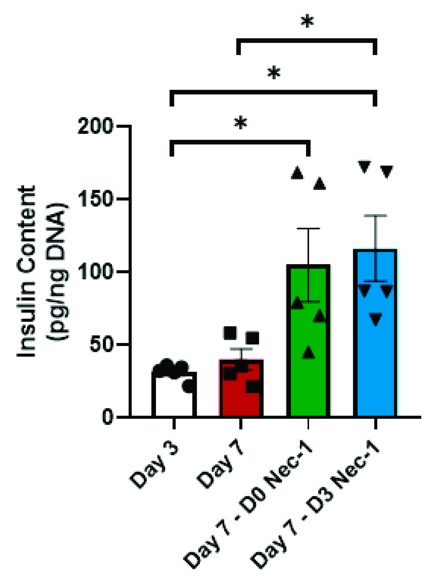 Ijms 22 08367 g005 550