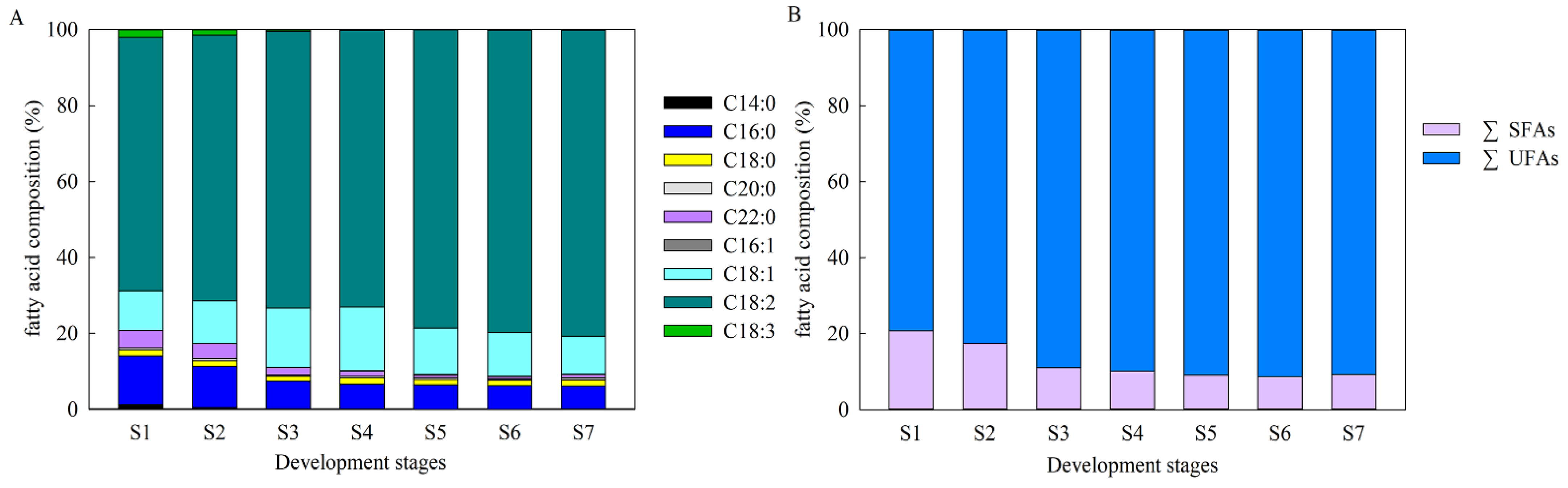 Ijms 22 08369 g002 550