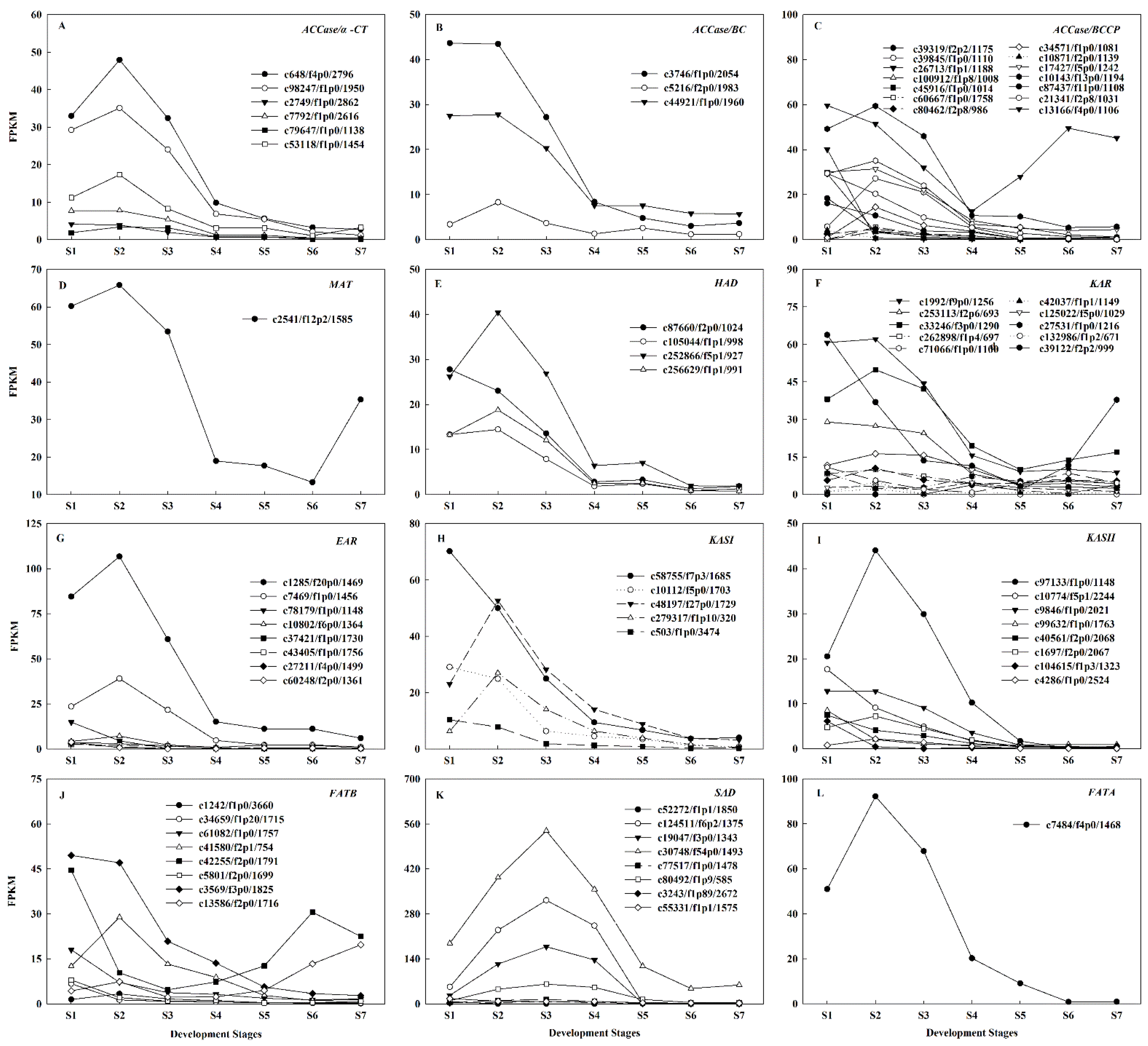 Ijms 22 08369 g004 550