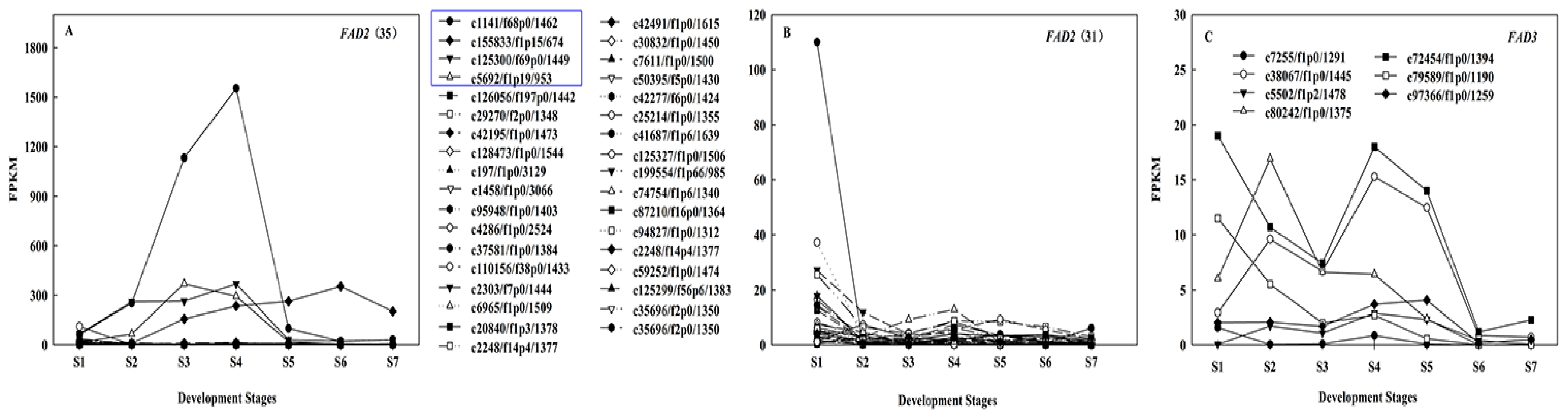 Ijms 22 08369 g006 550