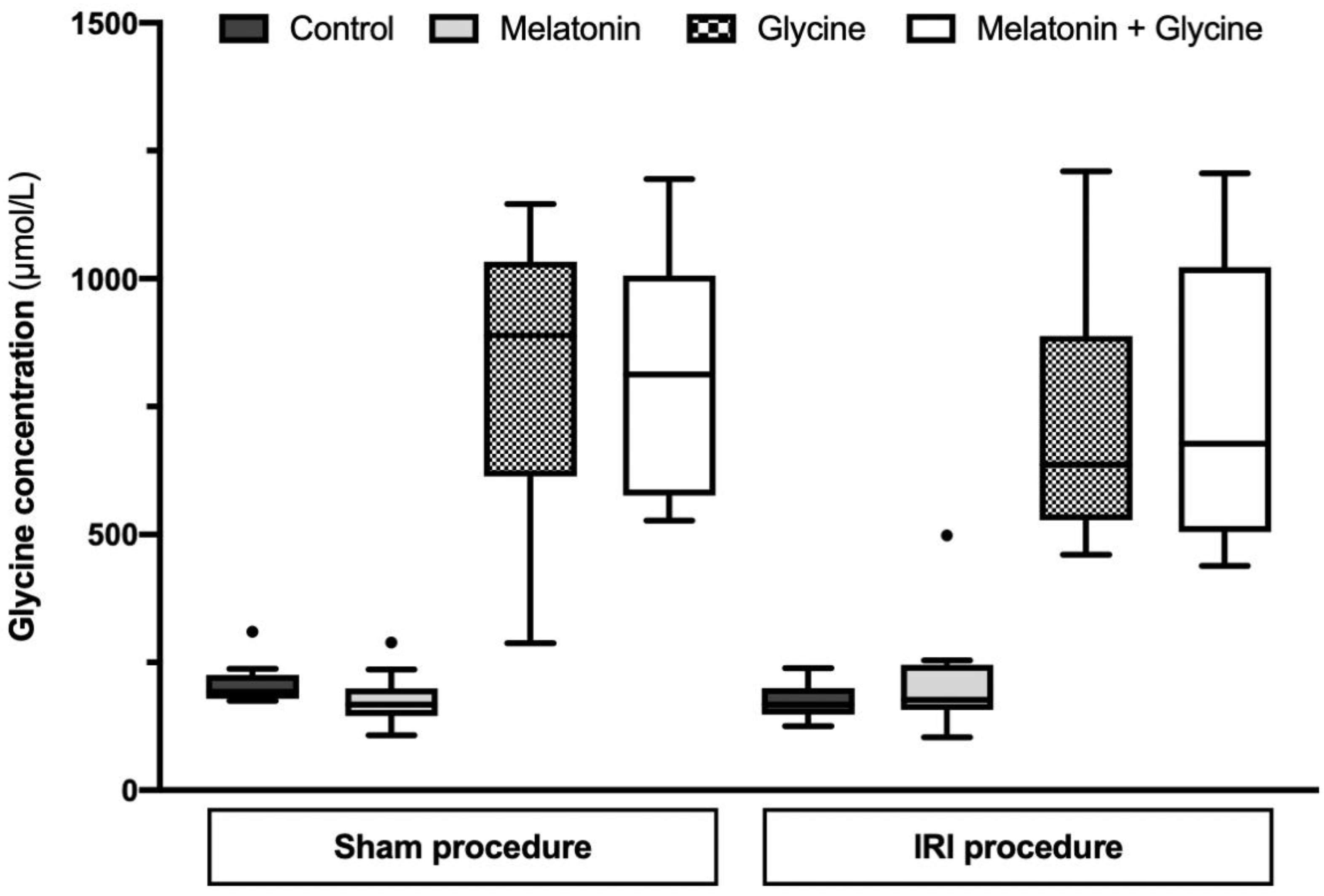 Ijms 22 08373 g001 Ijms 22 08373 g001