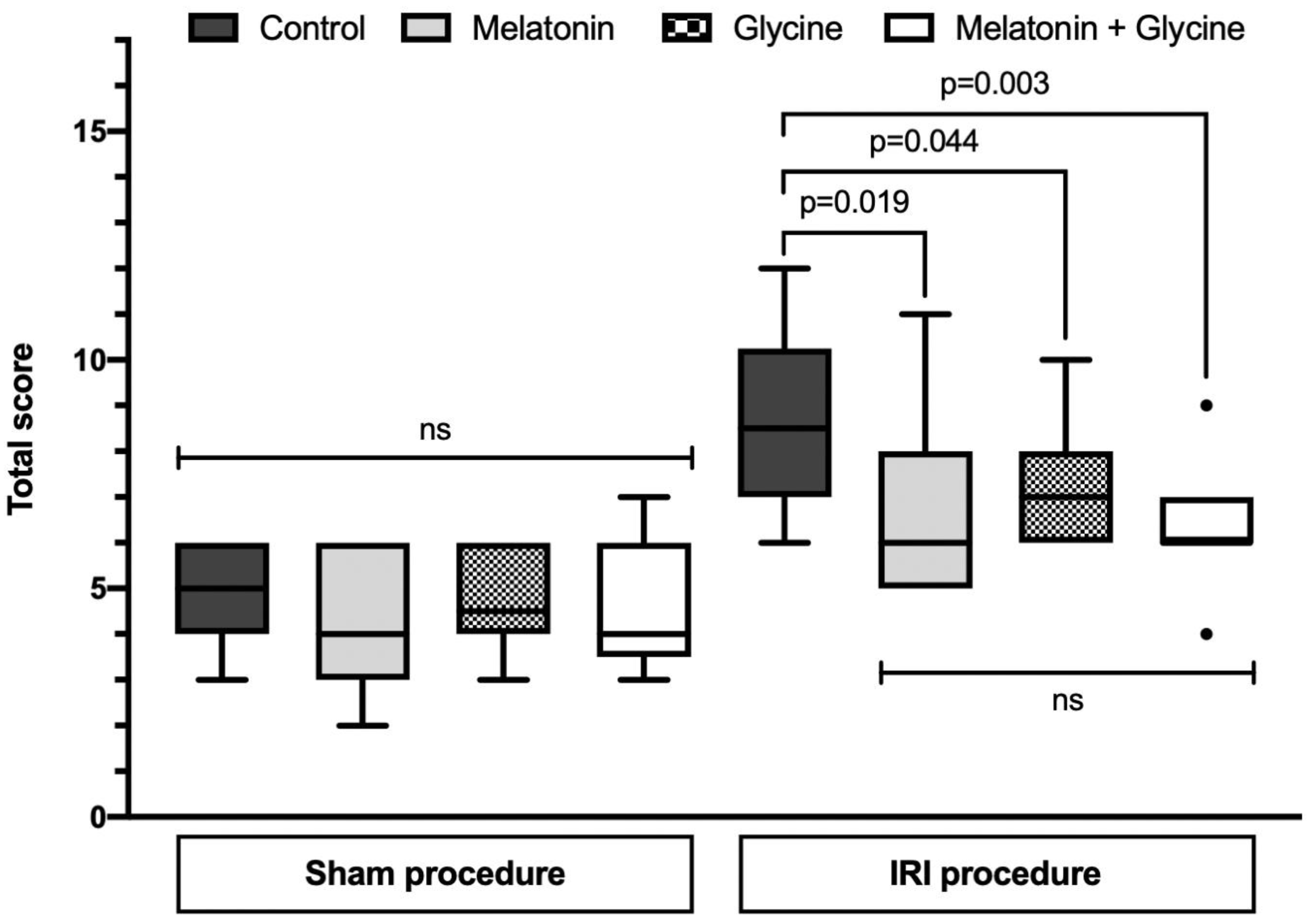 Ijms 22 08373 g002 Ijms 22 08373 g002