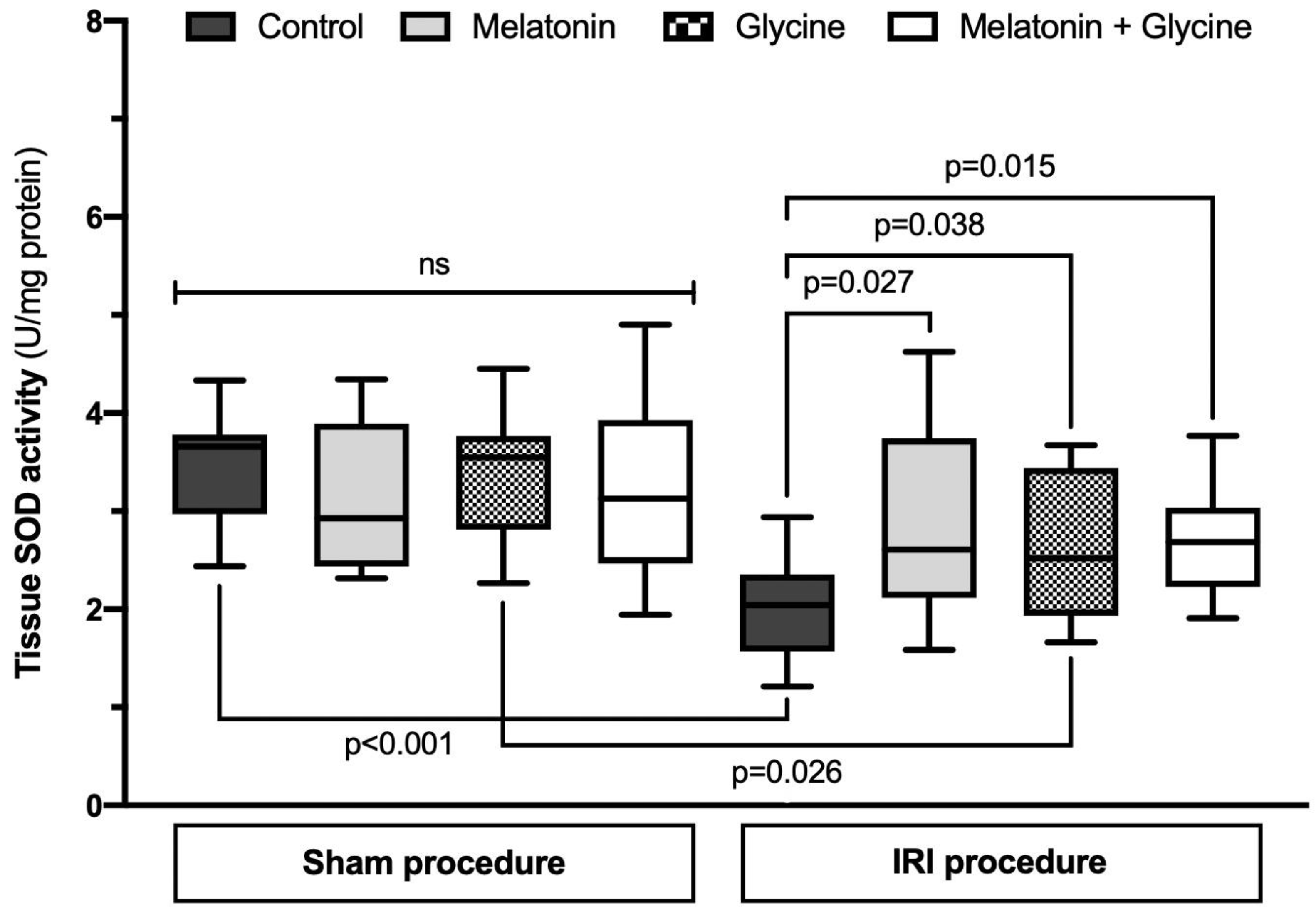 Ijms 22 08373 g004 Ijms 22 08373 g004