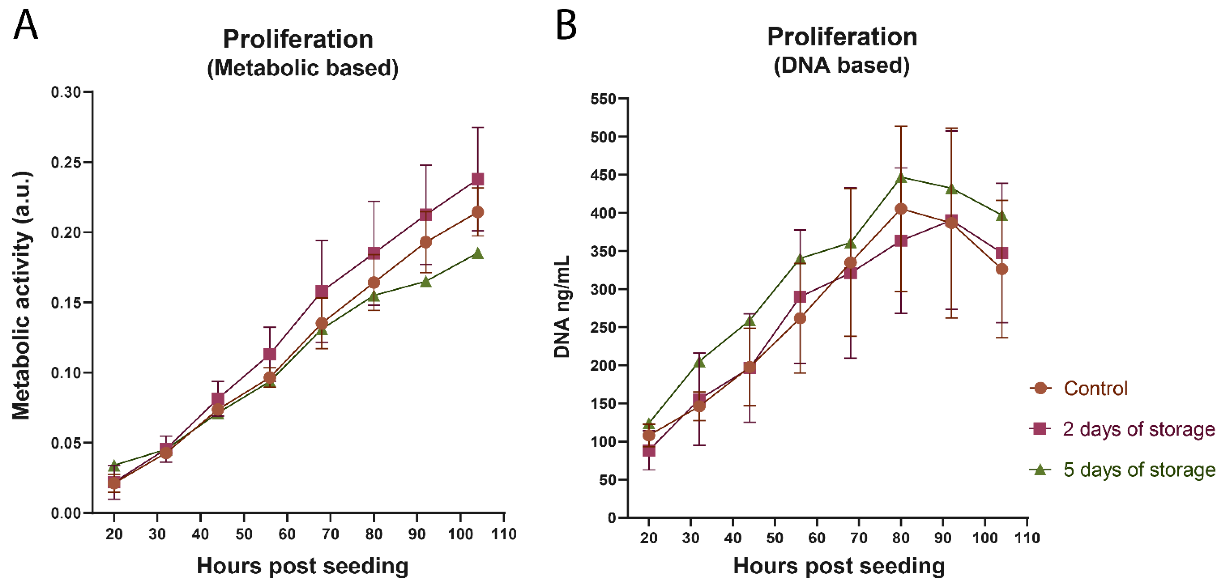 Ijms 22 08376 g002 550