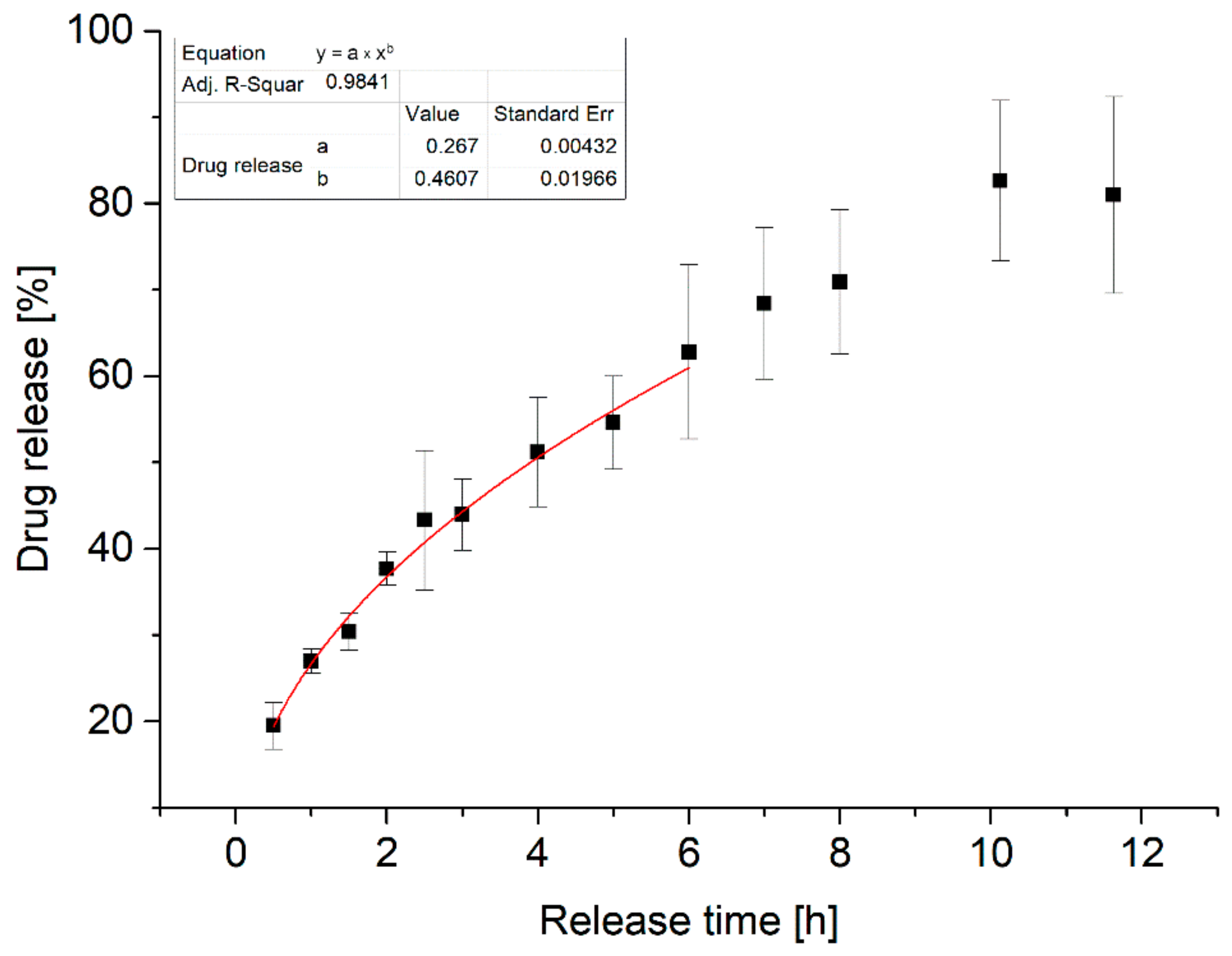 Ijms 22 08386 g005 550