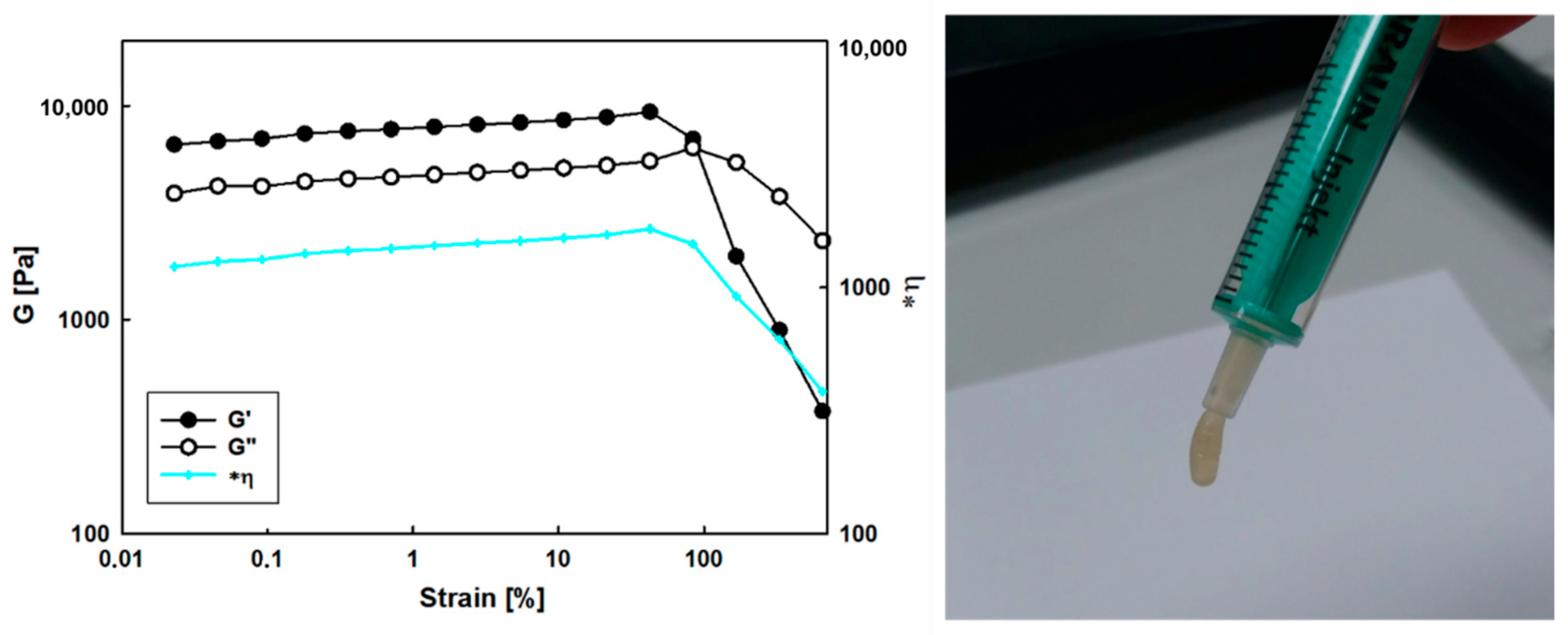 Ijms 22 08386 g007 550