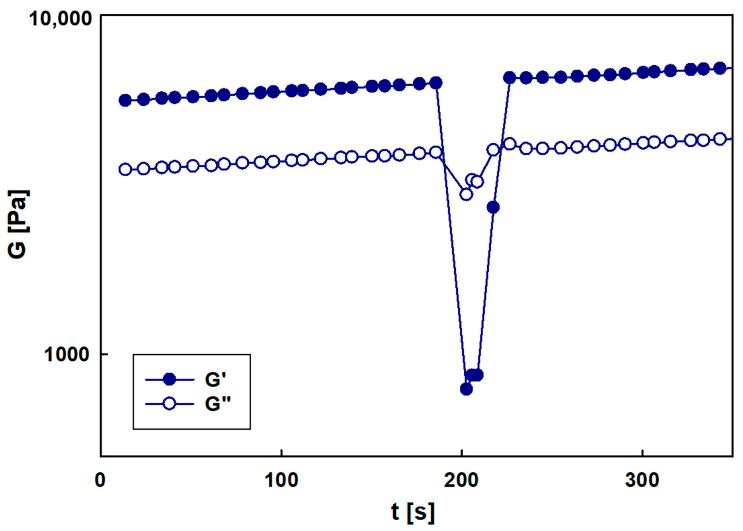 Ijms 22 08386 g008 550