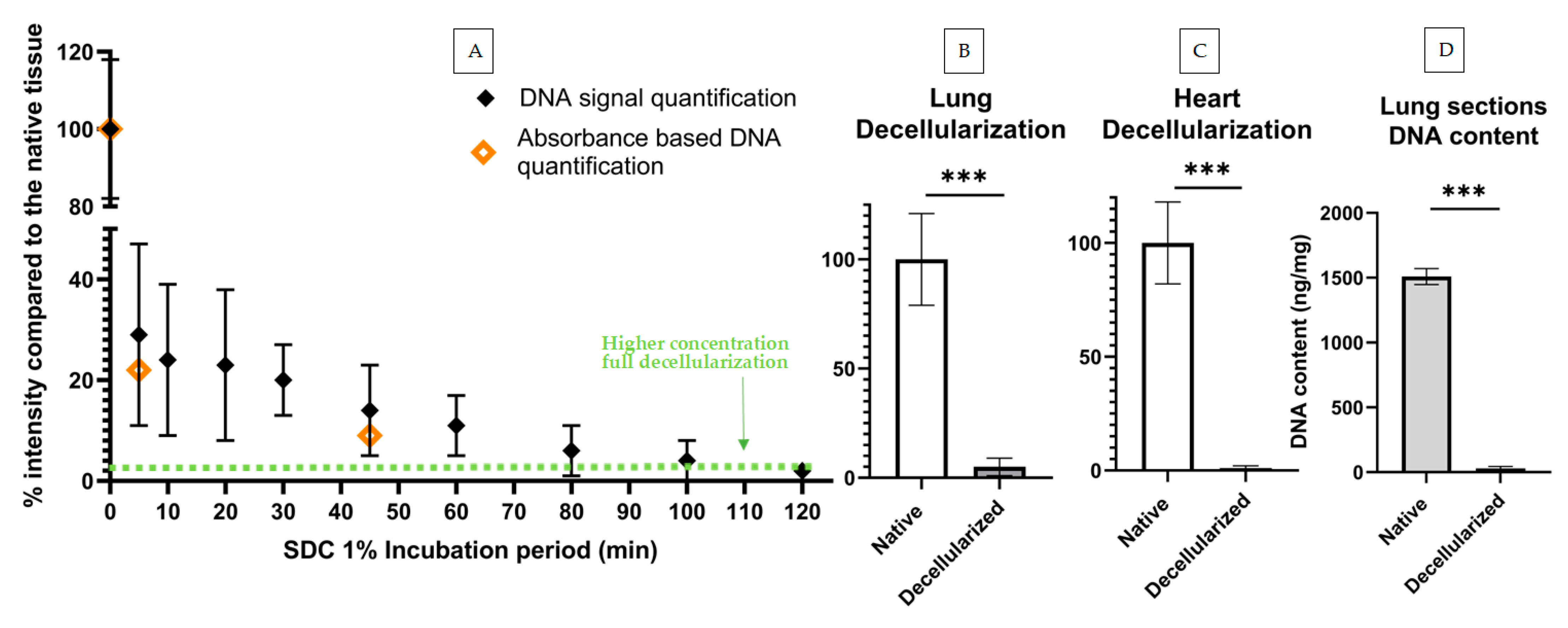 Ijms 22 08399 g004 550