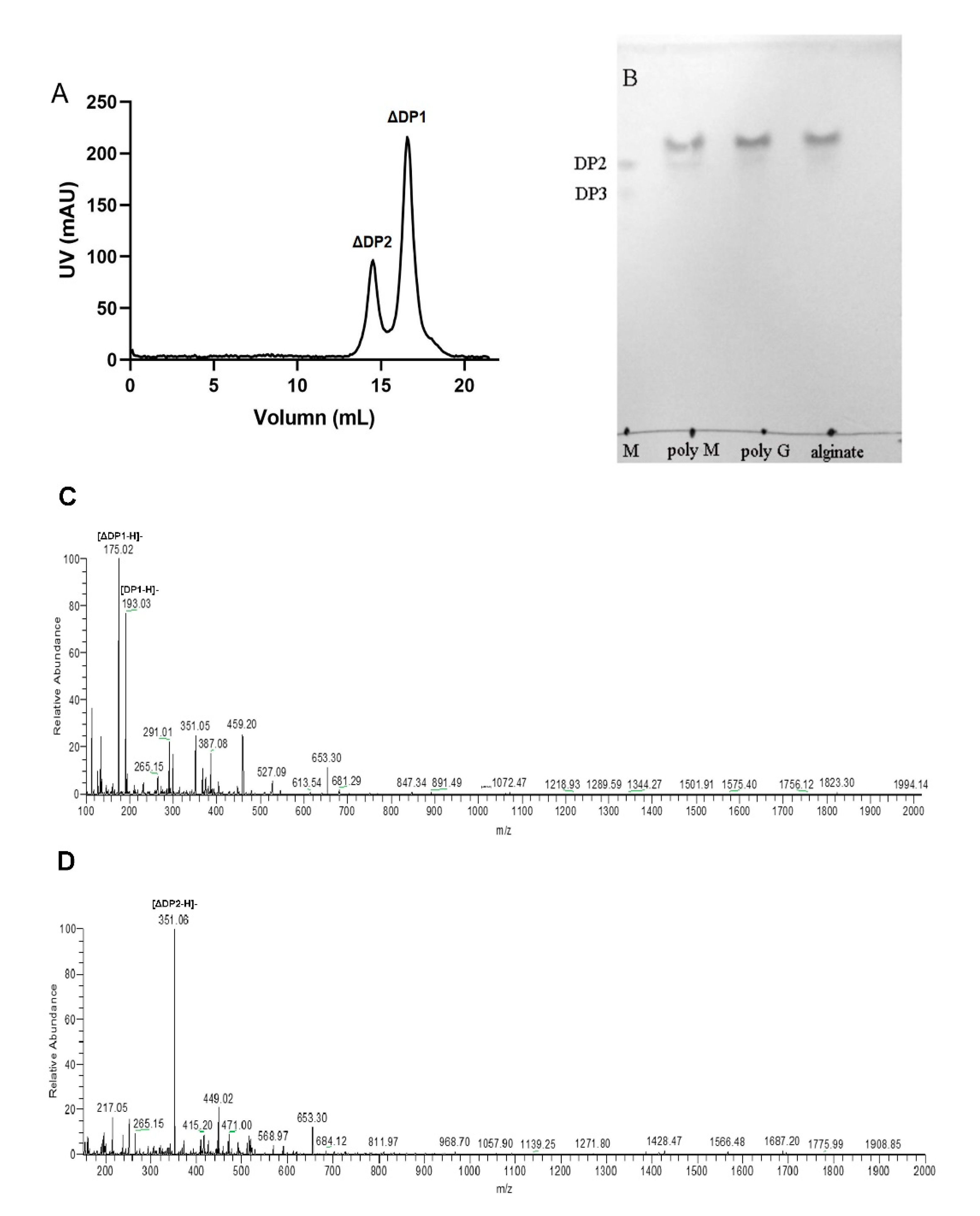 Ijms 22 08402 g007 550