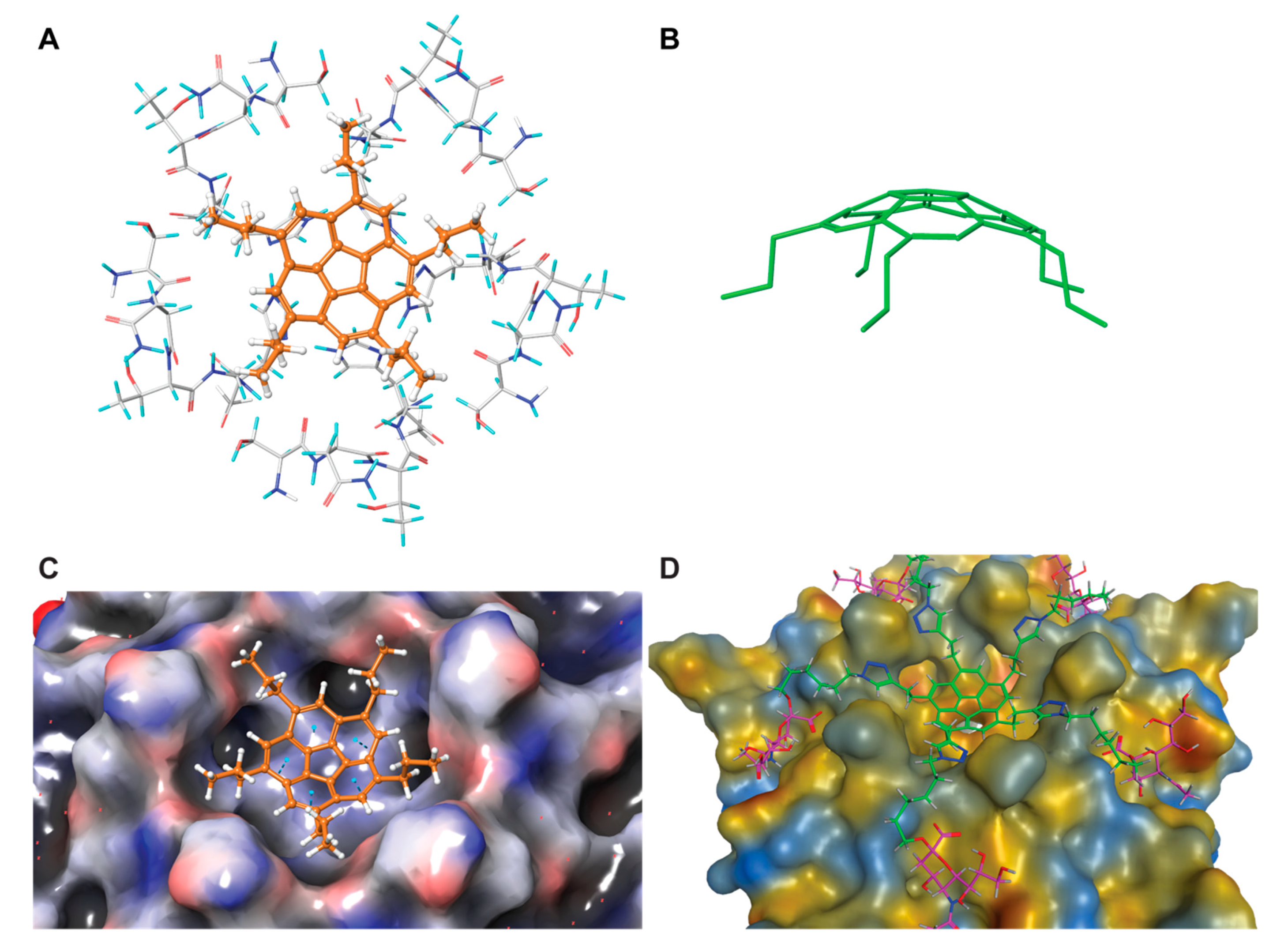 Ijms 22 08418 g001 550