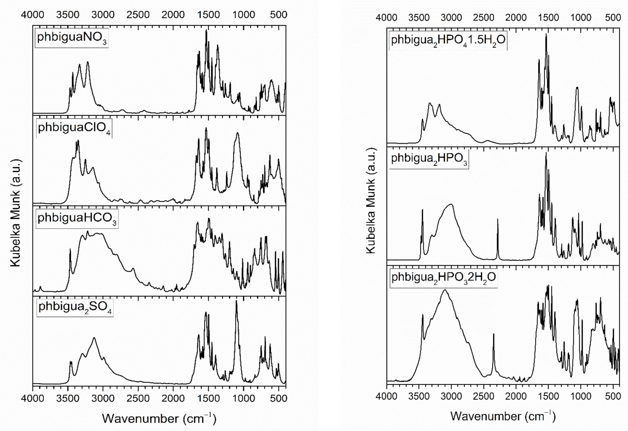 Ijms 22 08419 g009 550