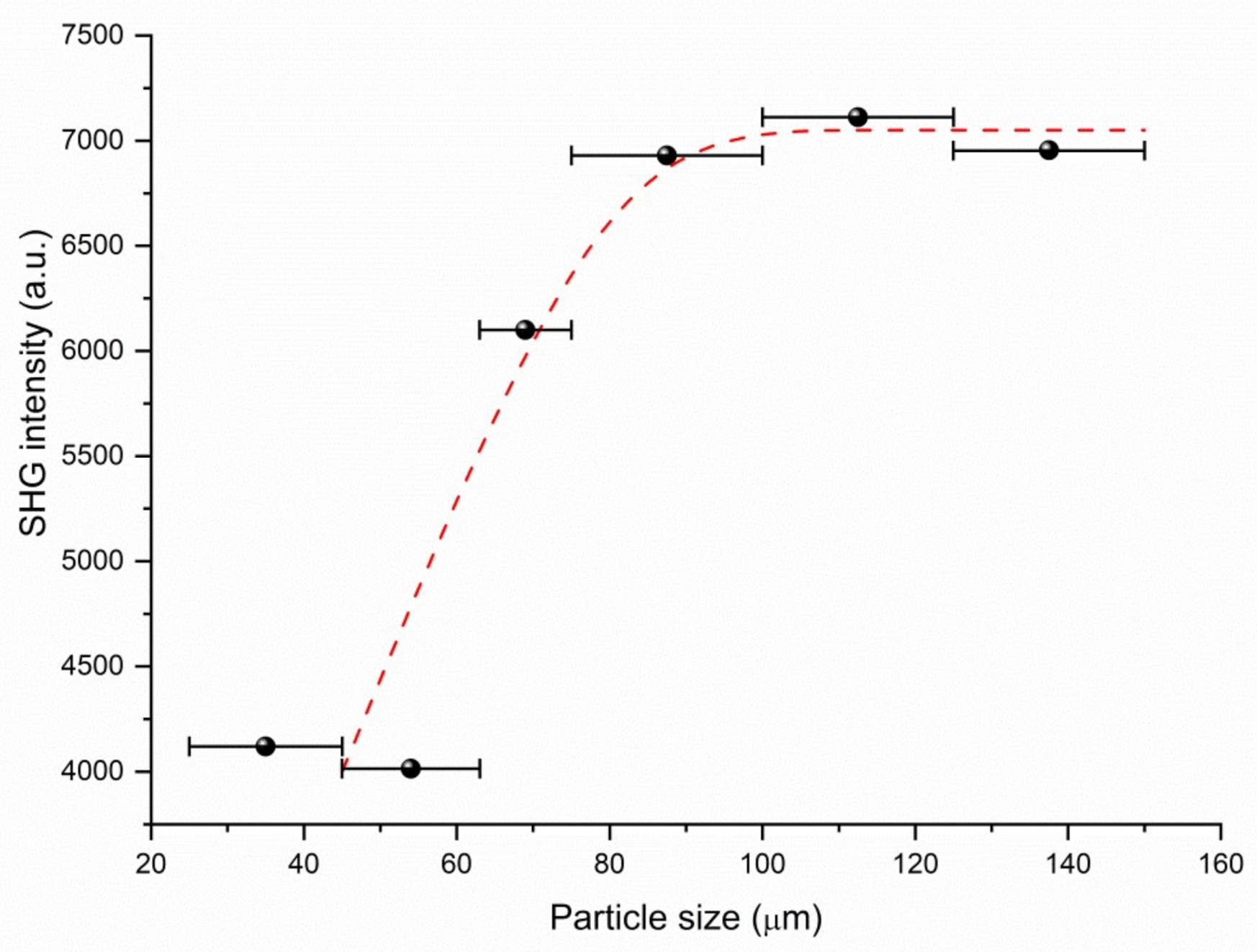 Ijms 22 08419 g010 550