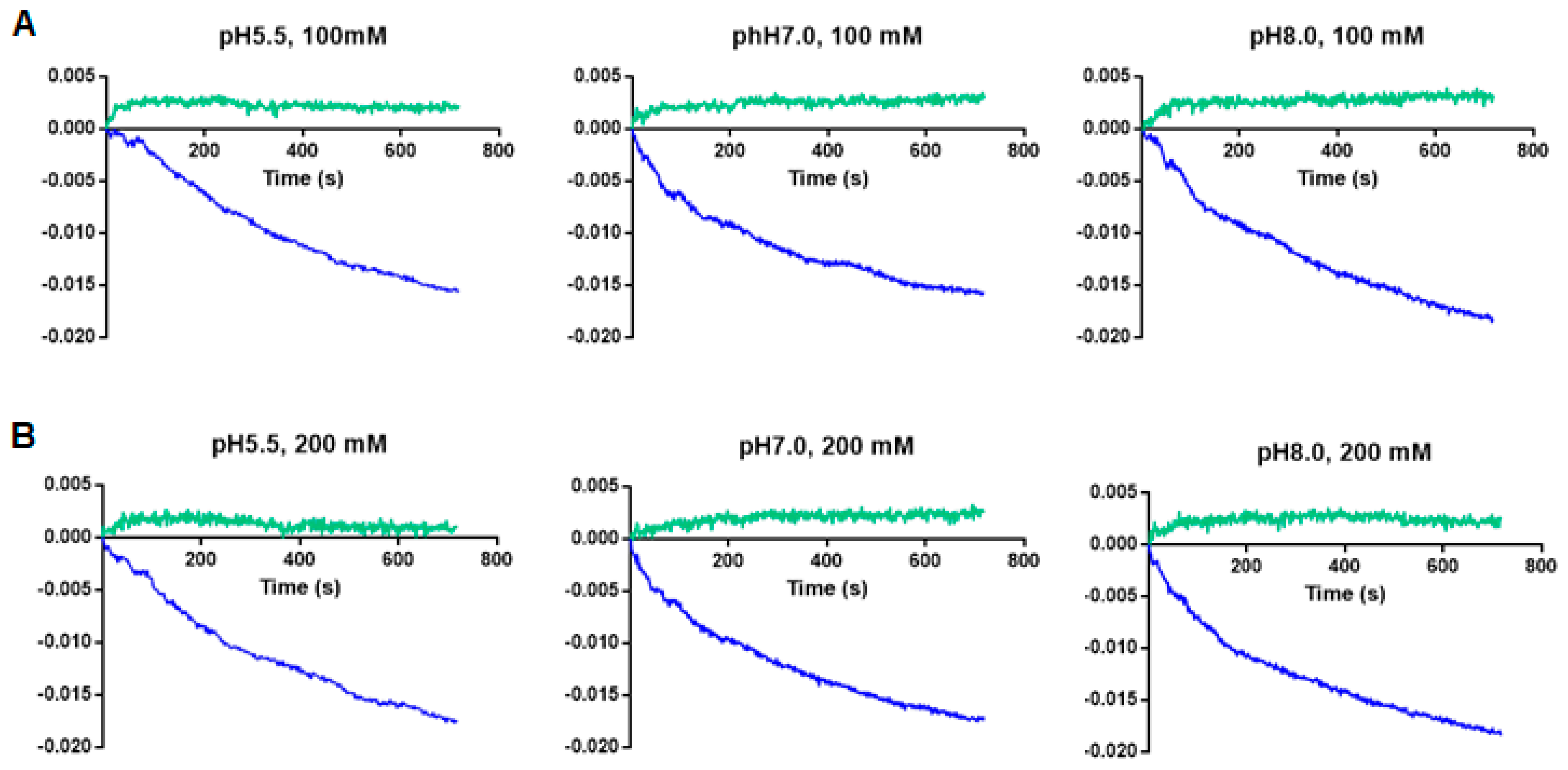 Ijms 22 08420 g007 Ijms 22 08420 g007