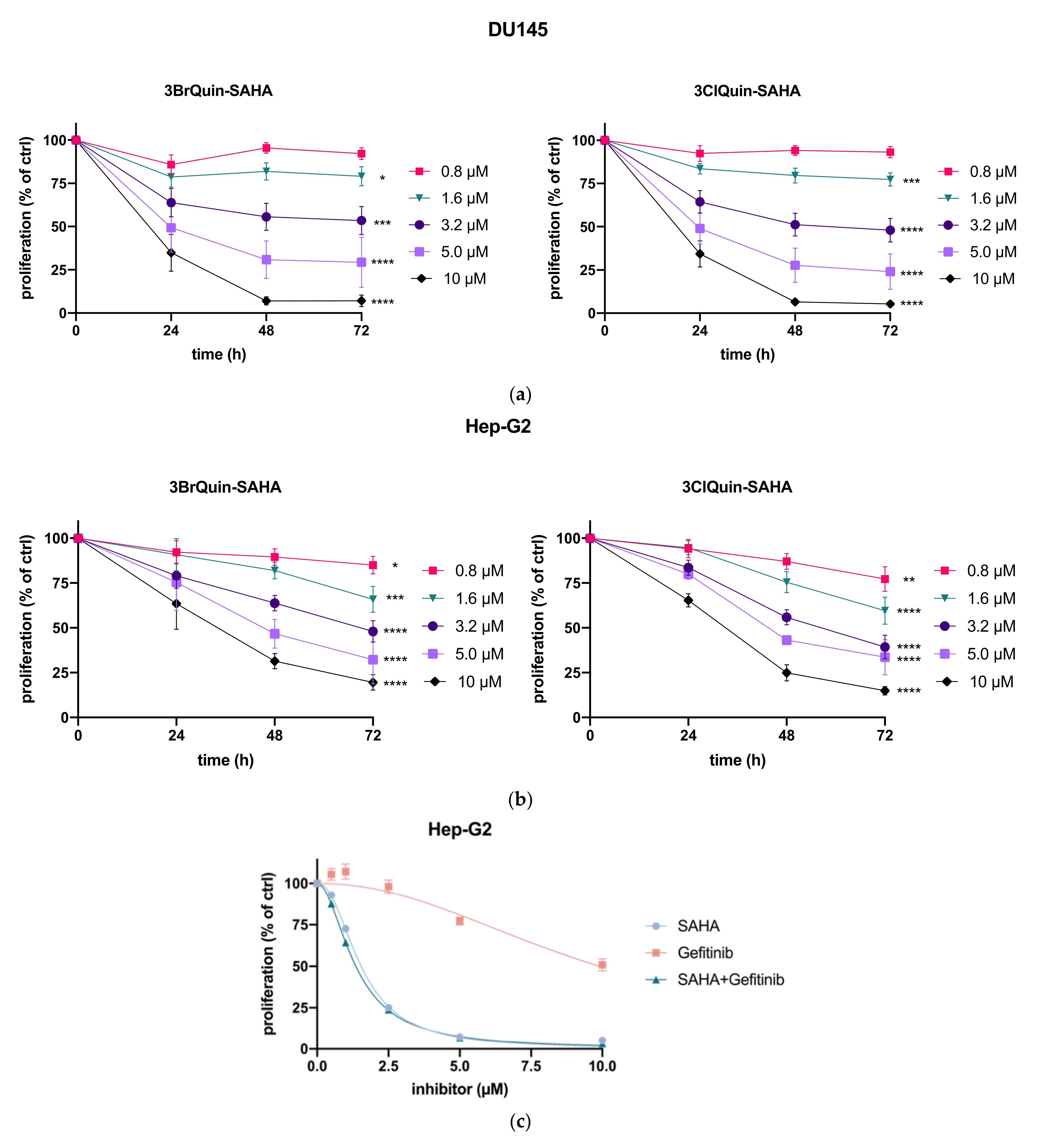 Ijms 22 08432 g001a 550