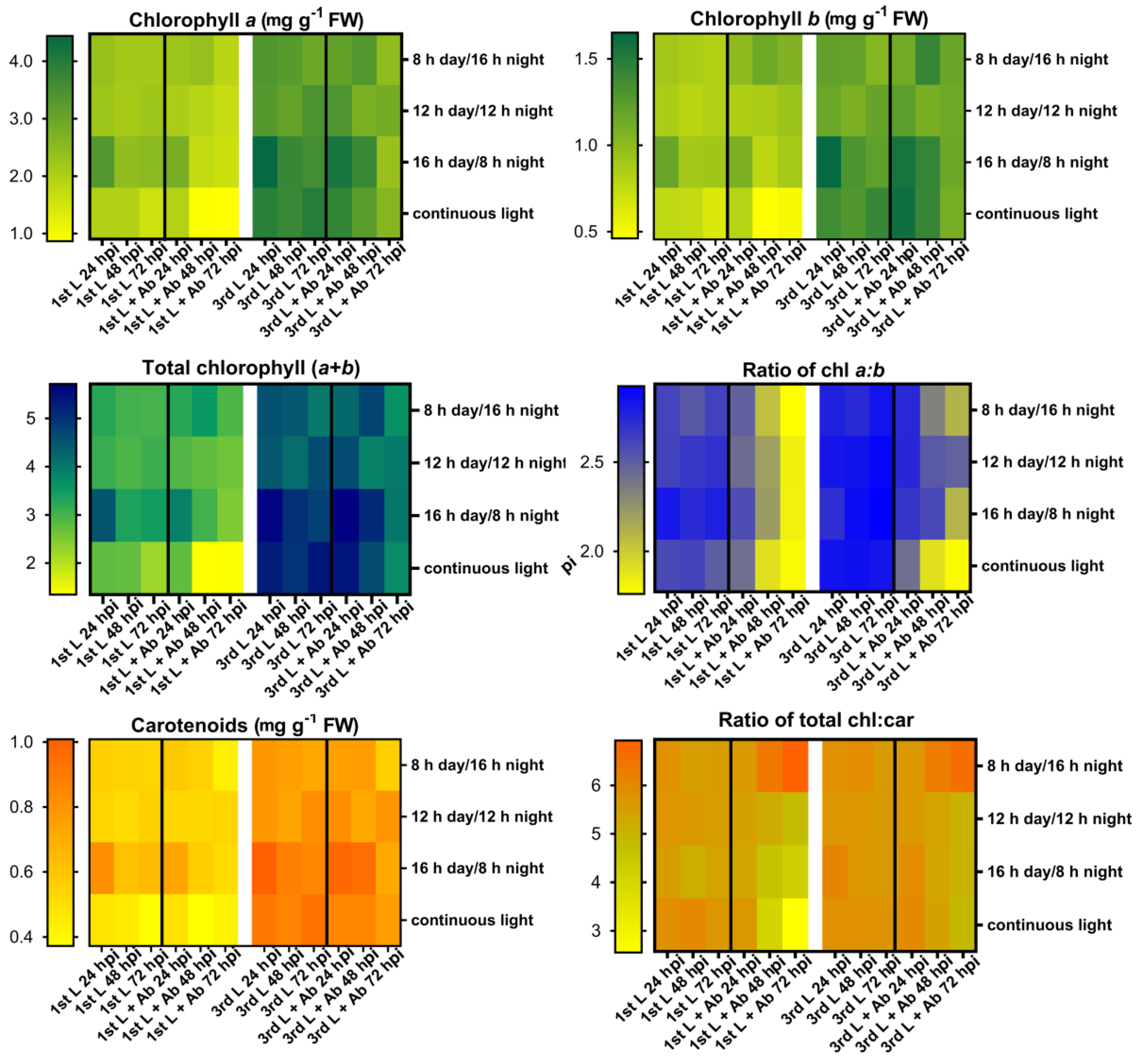 Ijms 22 08435 g004 550