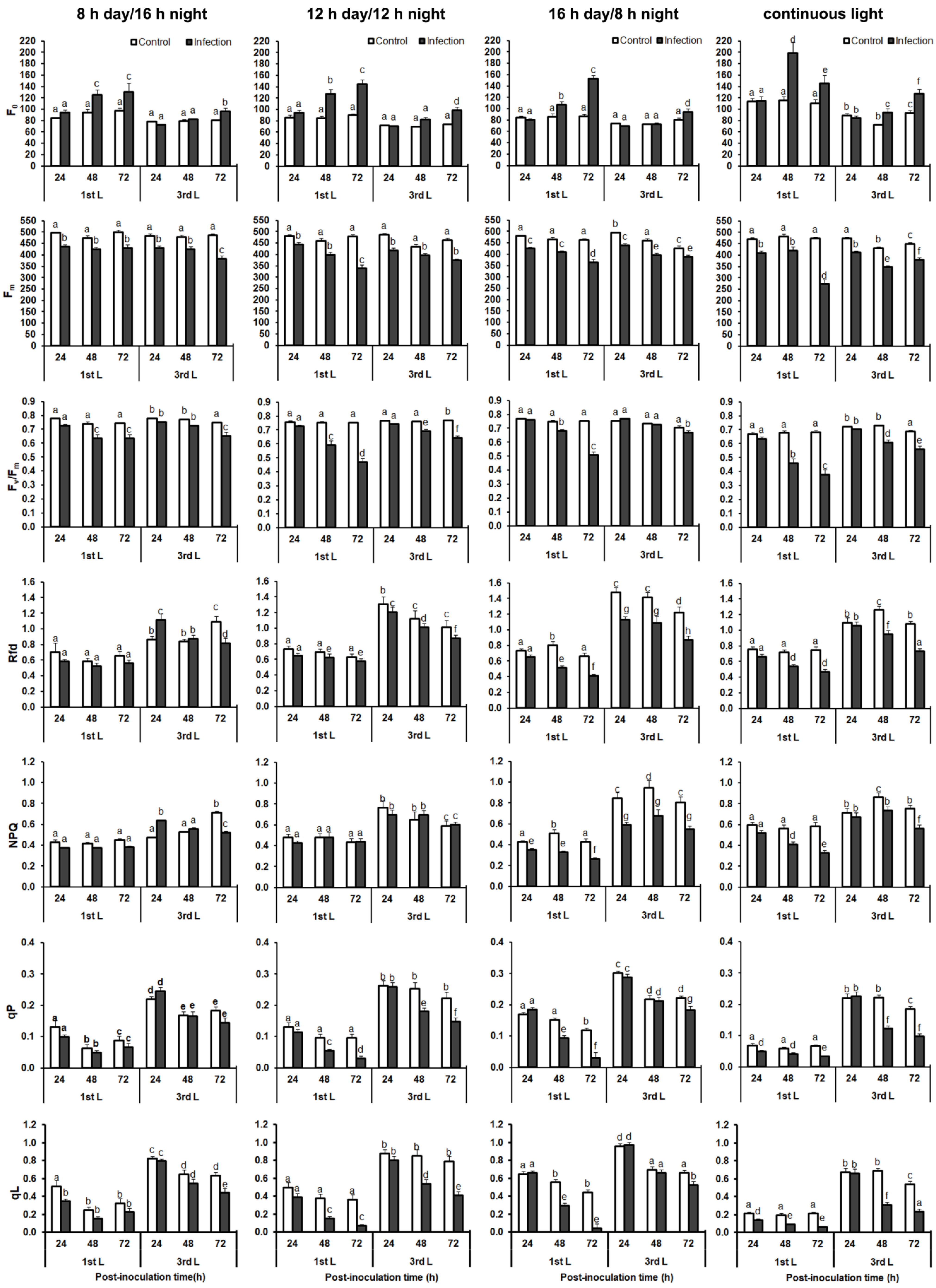 Ijms 22 08435 g005 550