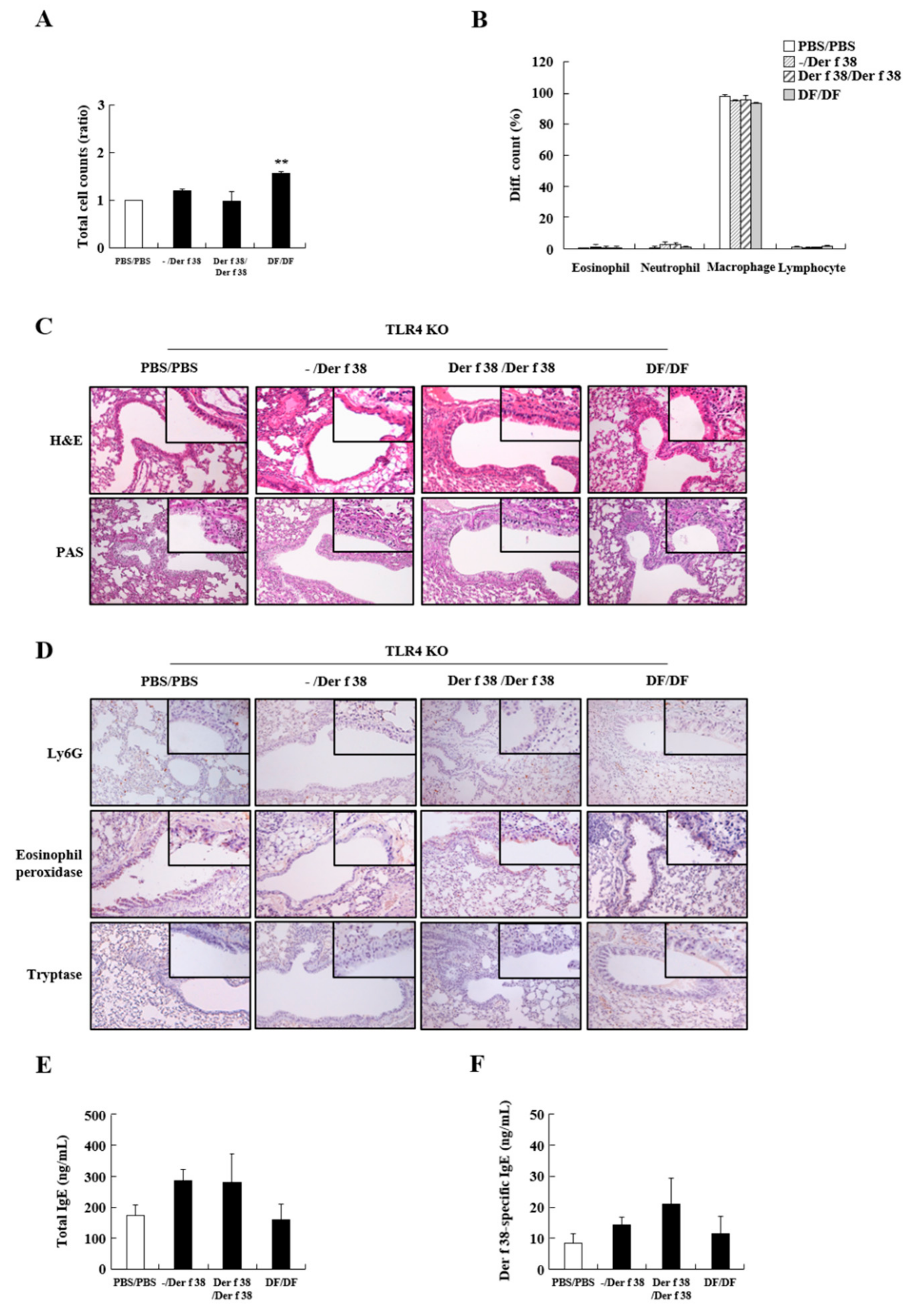 Ijms 22 08440 g004 550