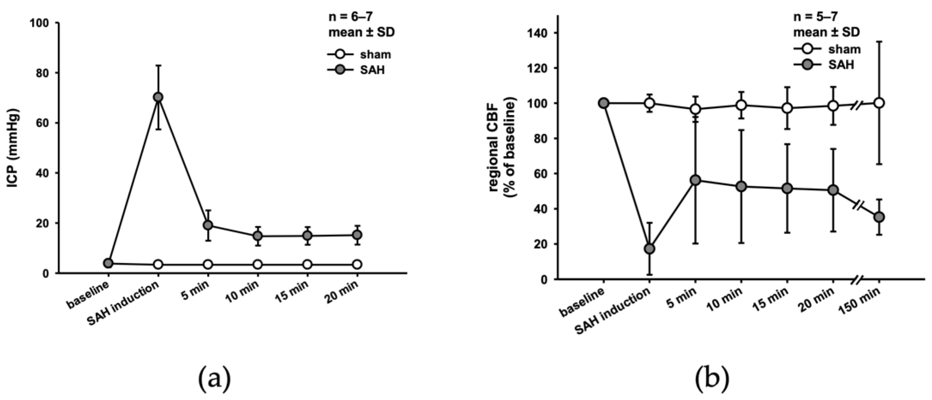 Ijms 22 08444 g001 550