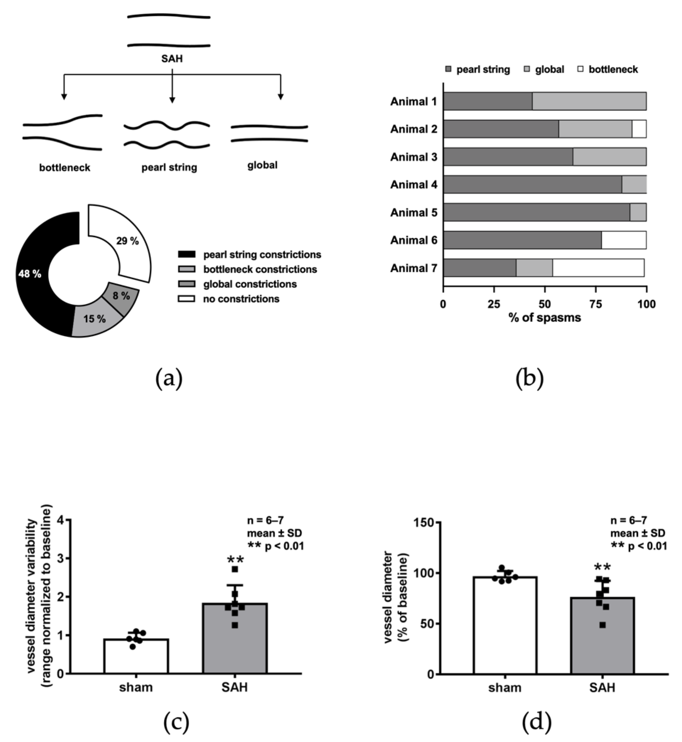 Ijms 22 08444 g003 550