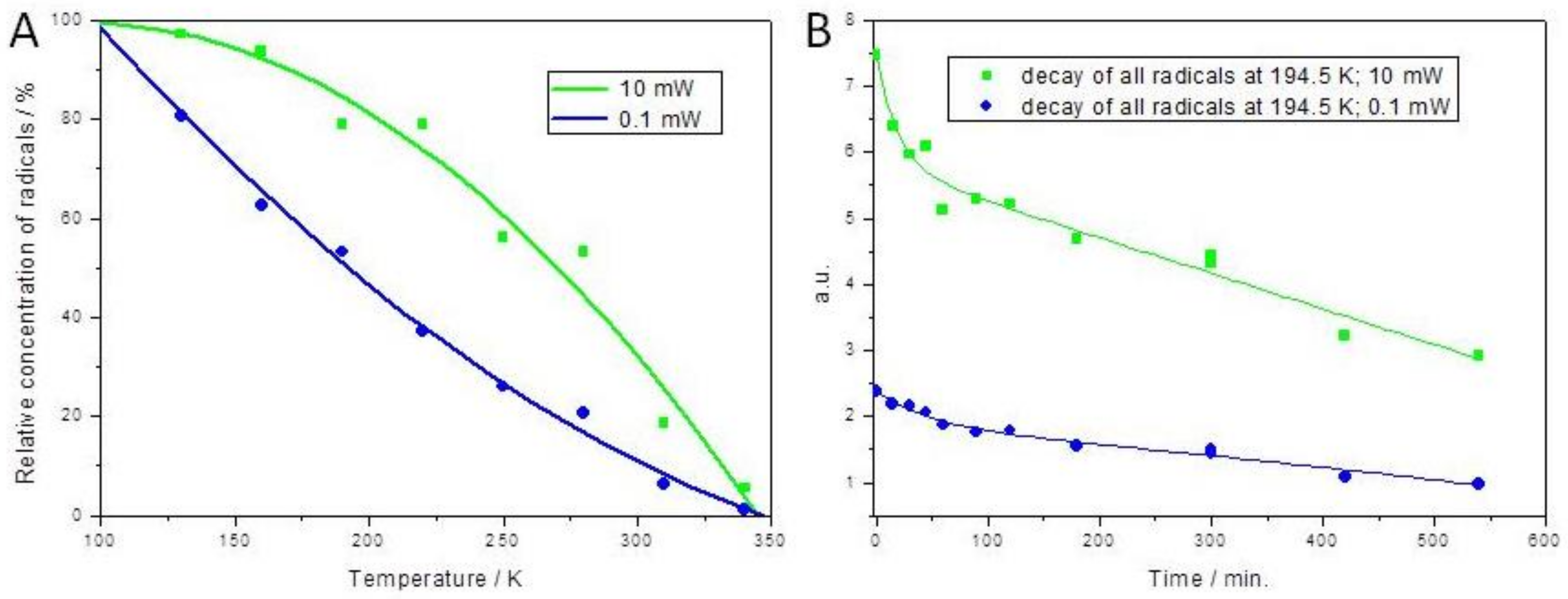 Ijms 22 08467 g004 550