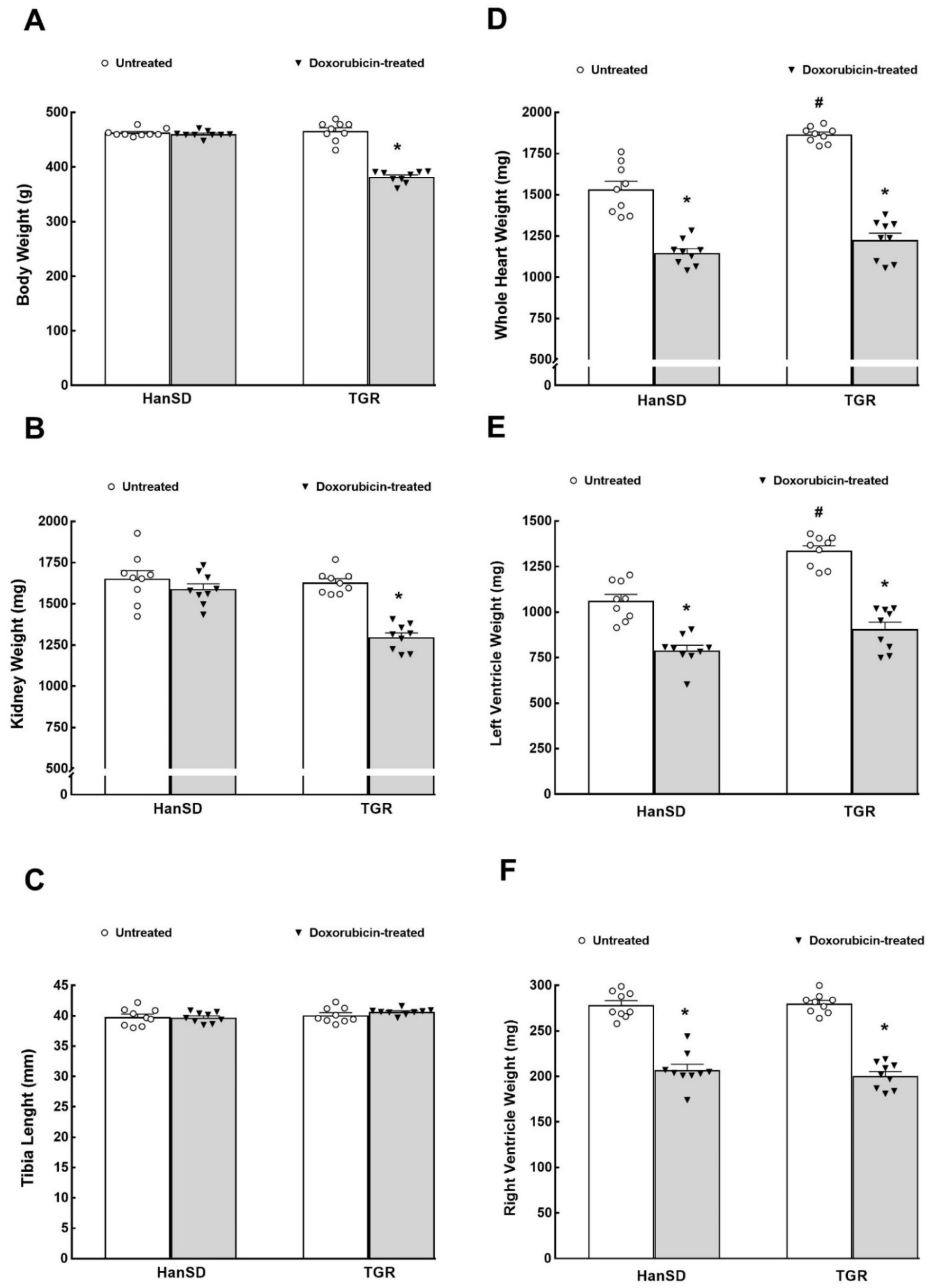 Ijms 22 08475 g001 550
