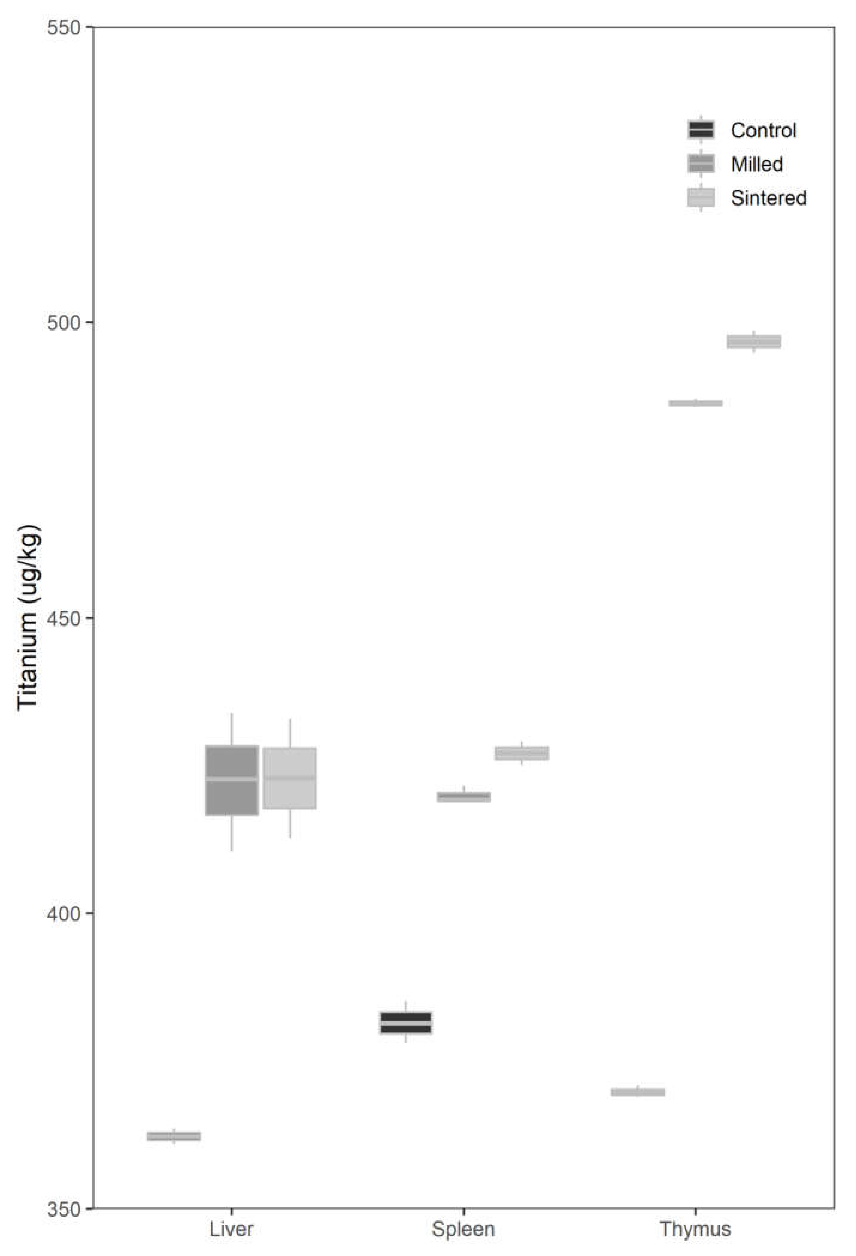 Ijms 22 08480 g002 550