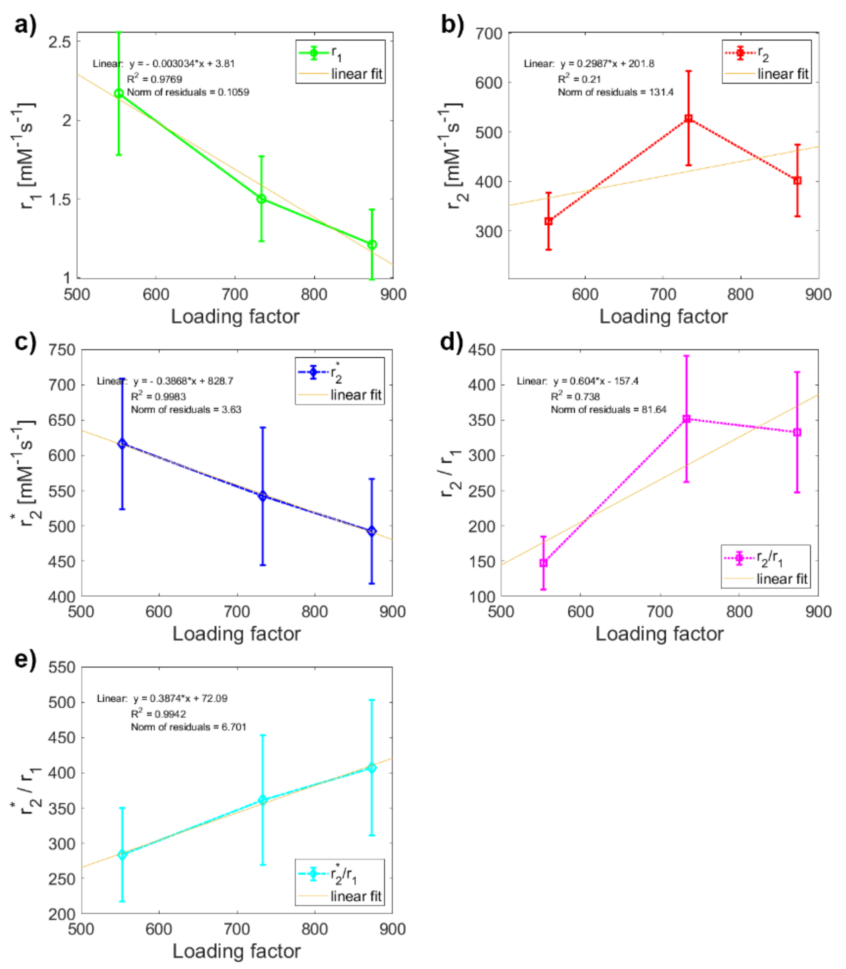 Ijms 22 08487 g004 550
