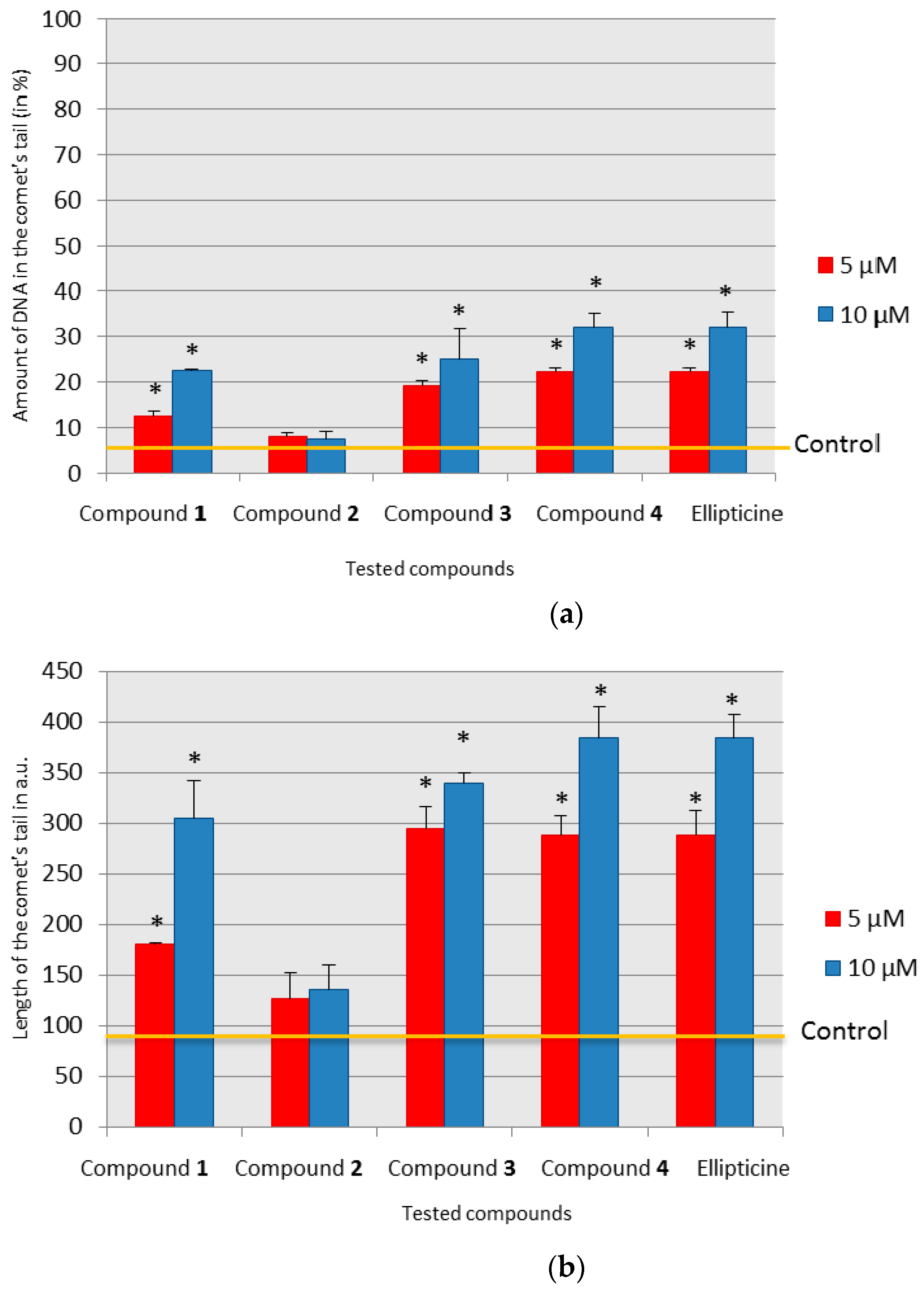 Ijms 22 08492 g004 550