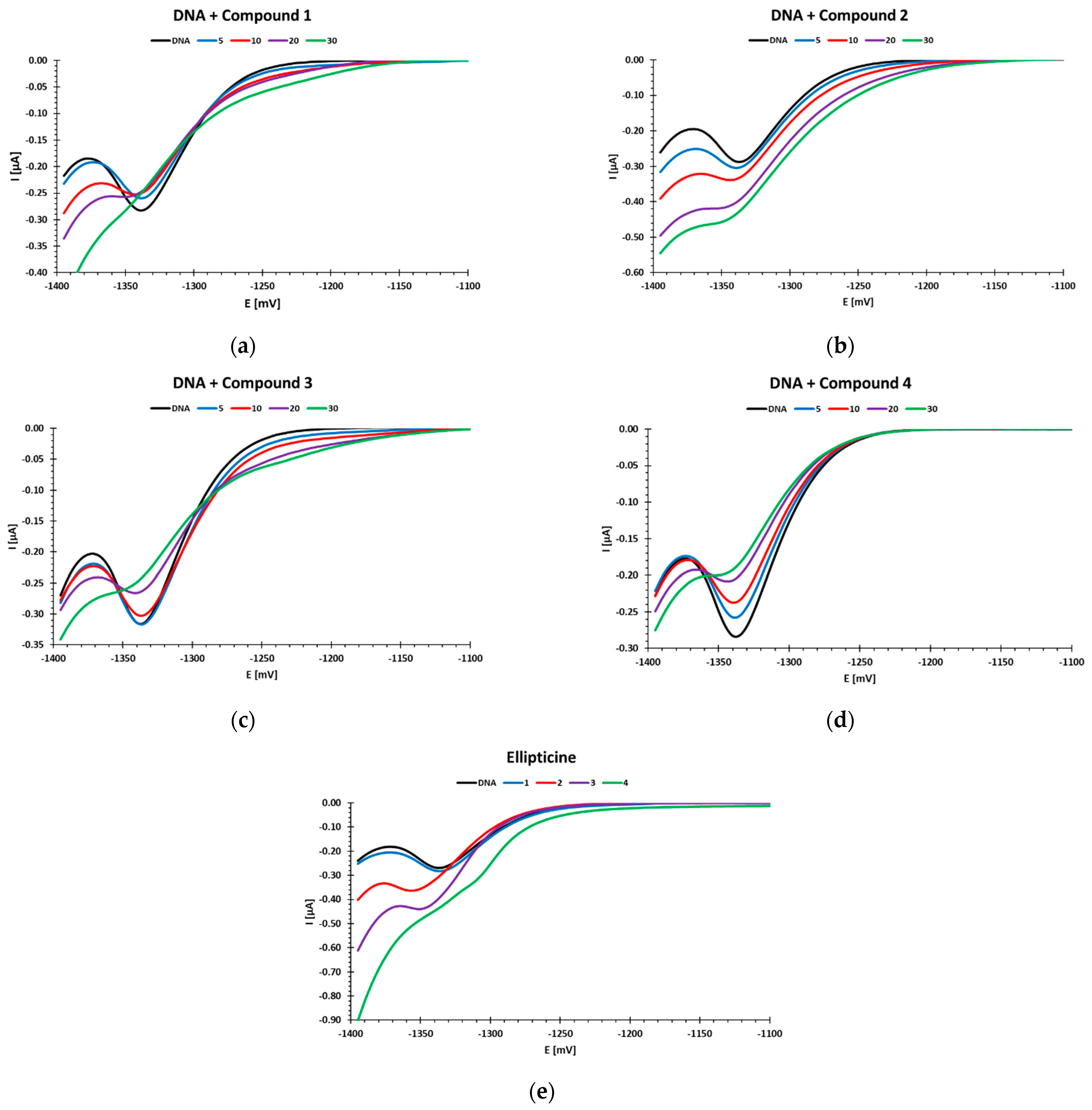 Ijms 22 08492 g005 550