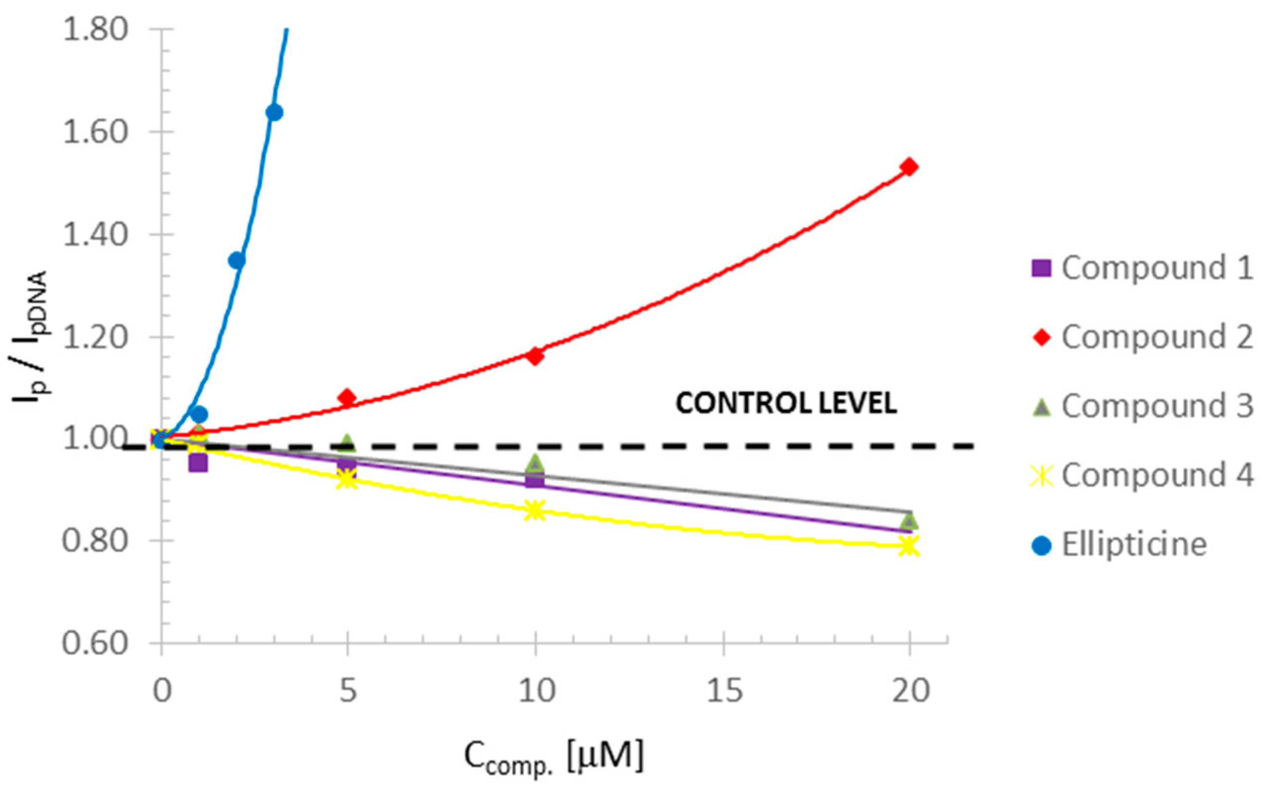 Ijms 22 08492 g006 550