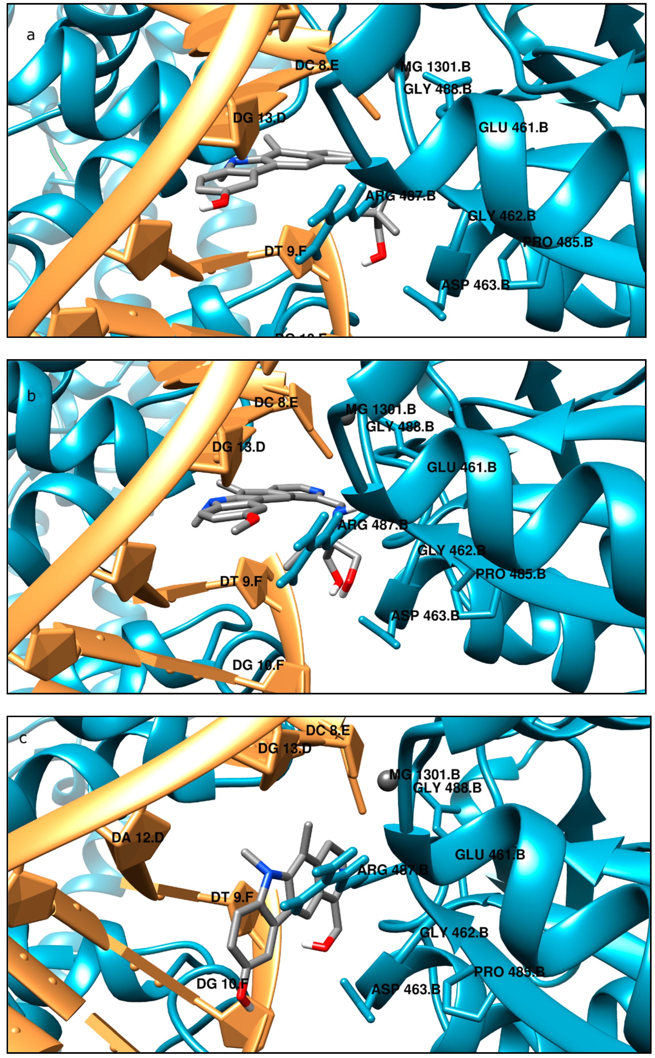 Ijms 22 08492 g009a 550