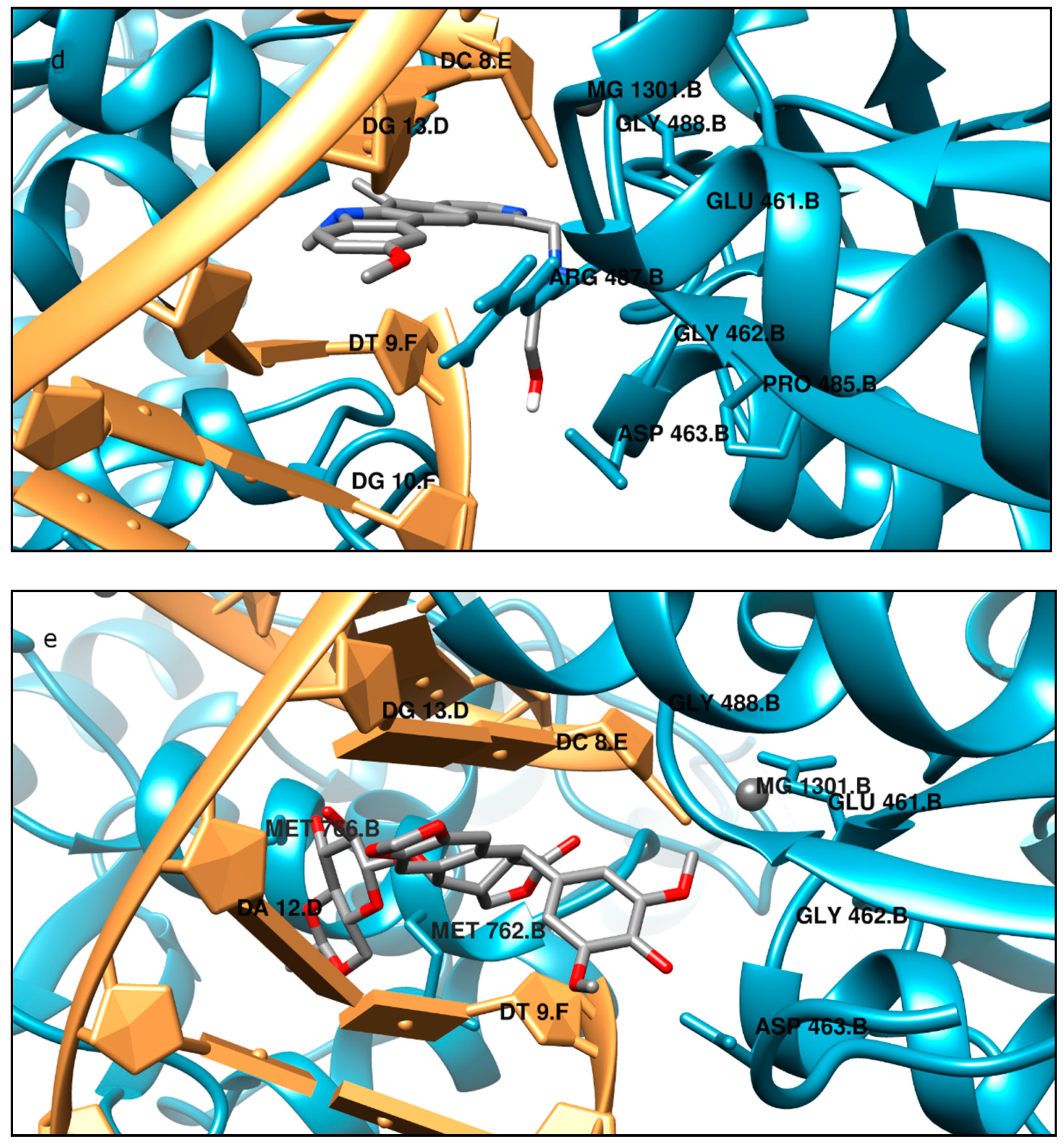 Ijms 22 08492 g009b 550