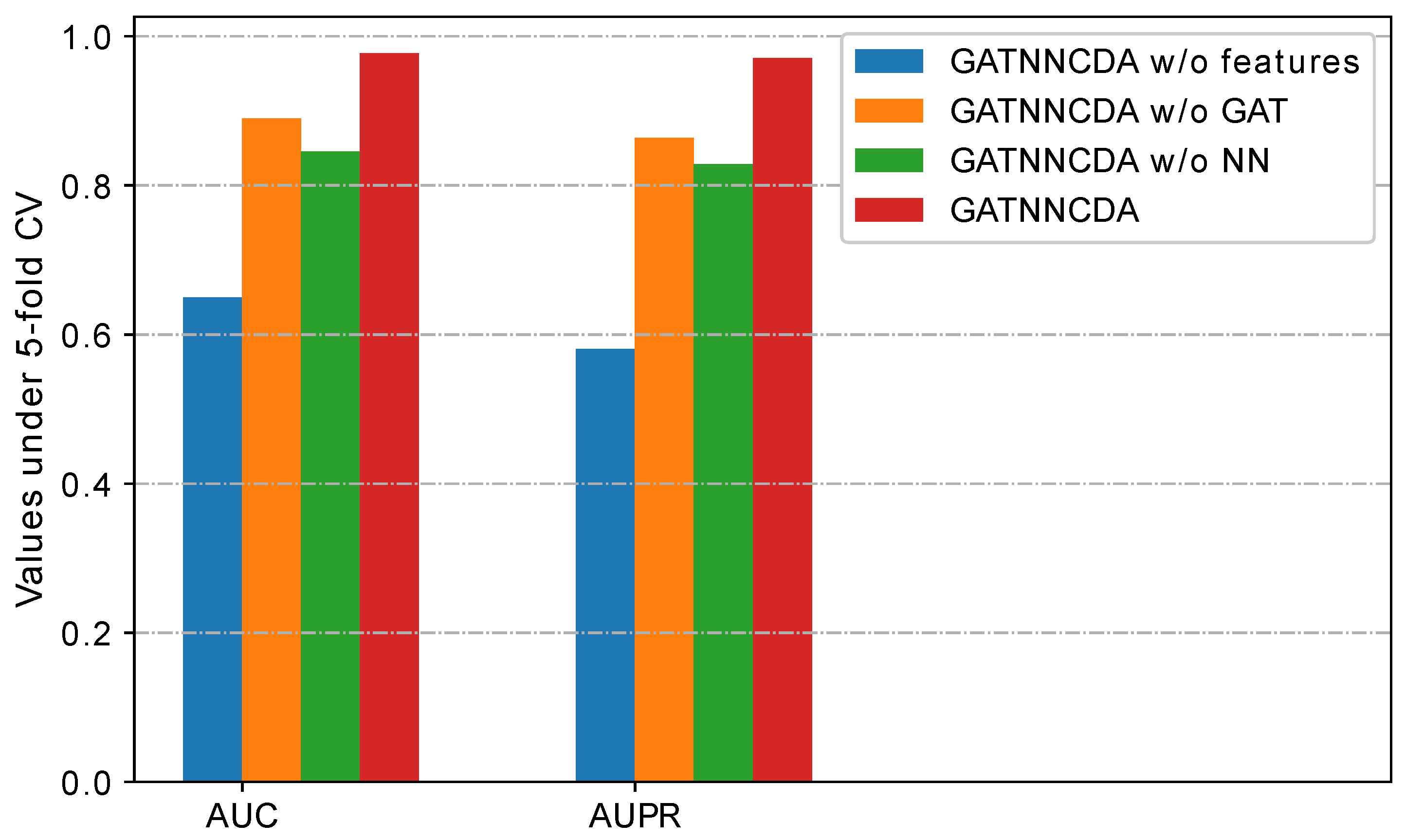 Ijms 22 08505 g003 550