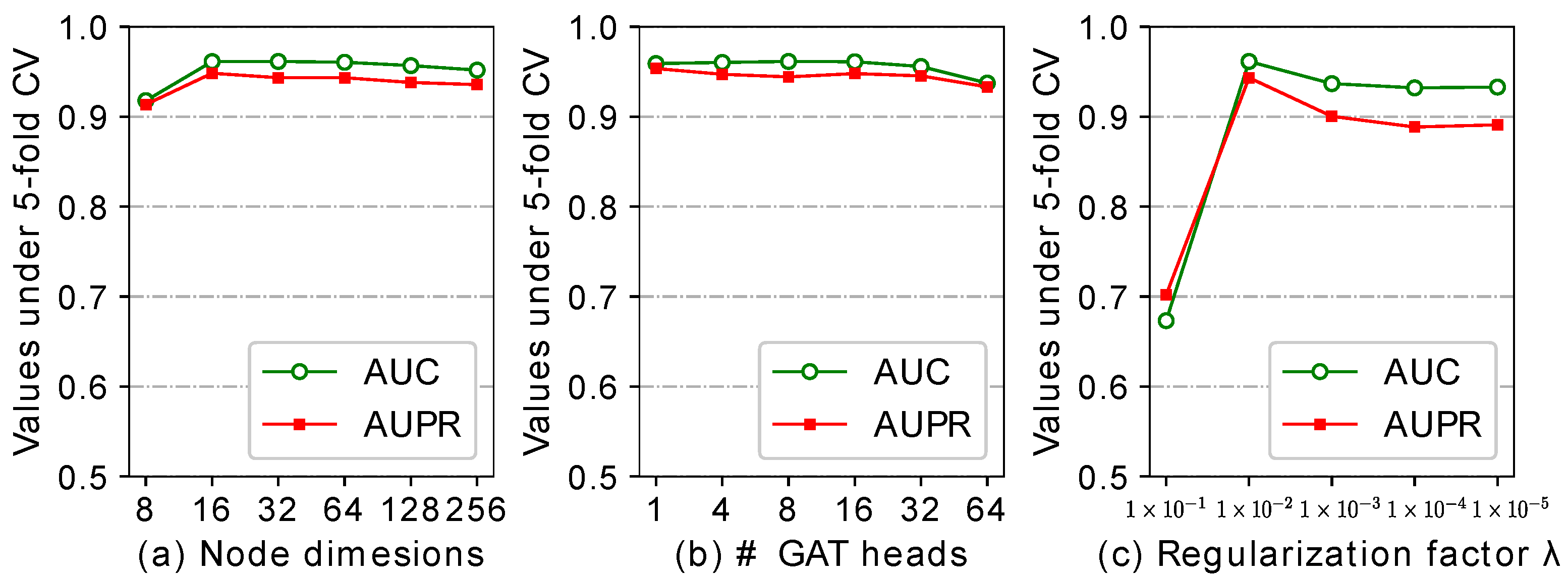 Ijms 22 08505 g004 550