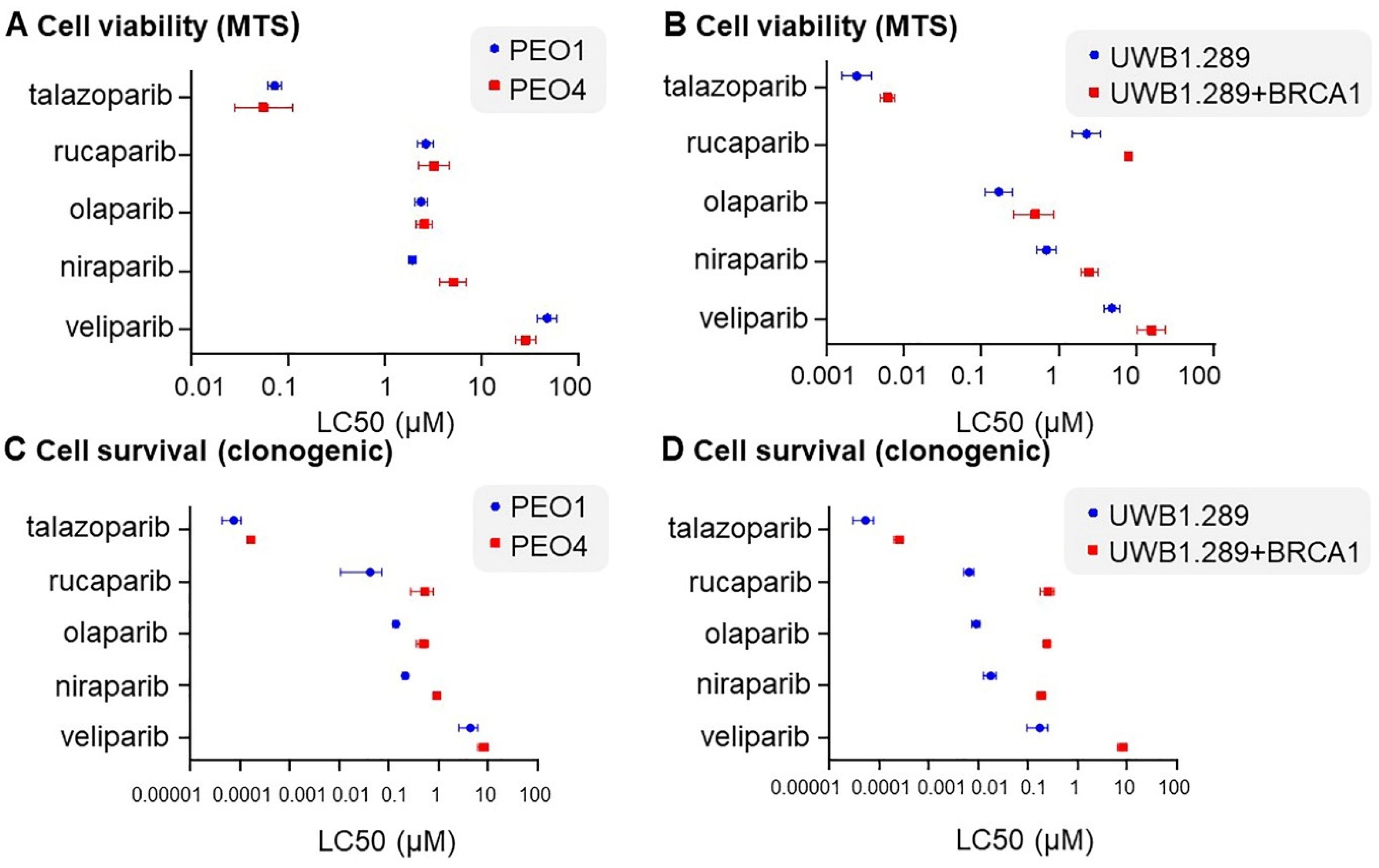 Ijms 22 08506 g001 Ijms 22 08506 g001