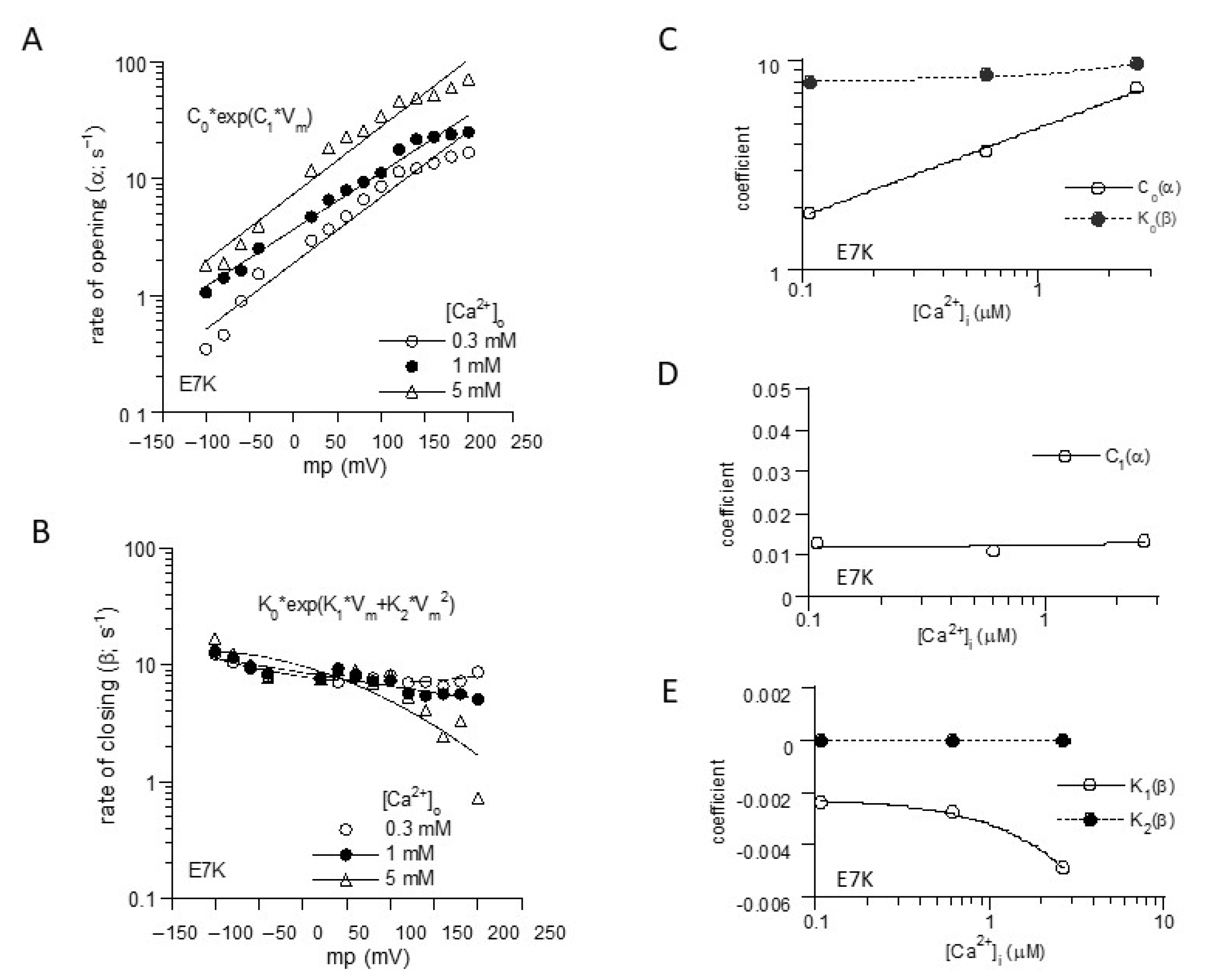 Ijms 22 08513 g002 550