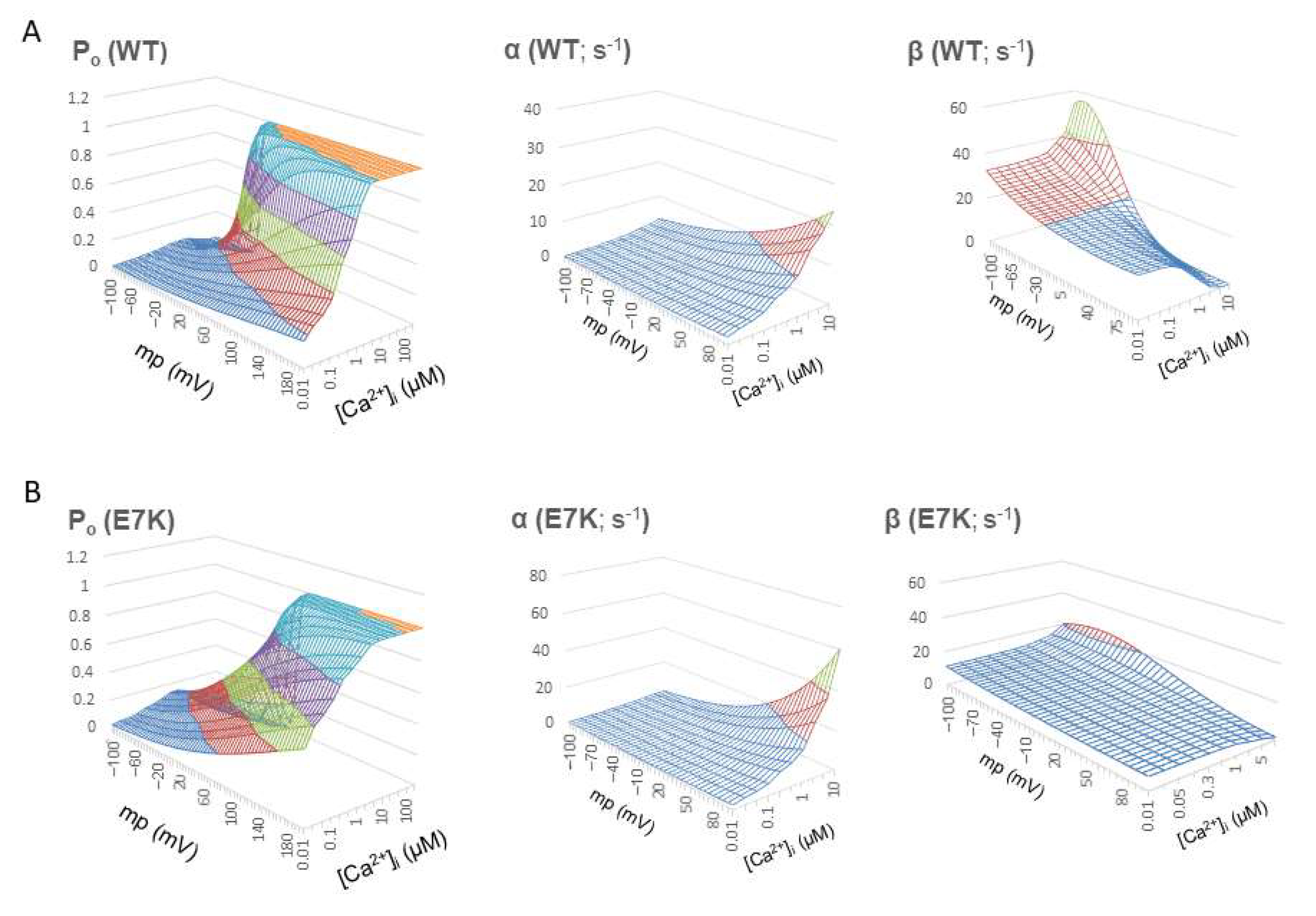 Ijms 22 08513 g003 550