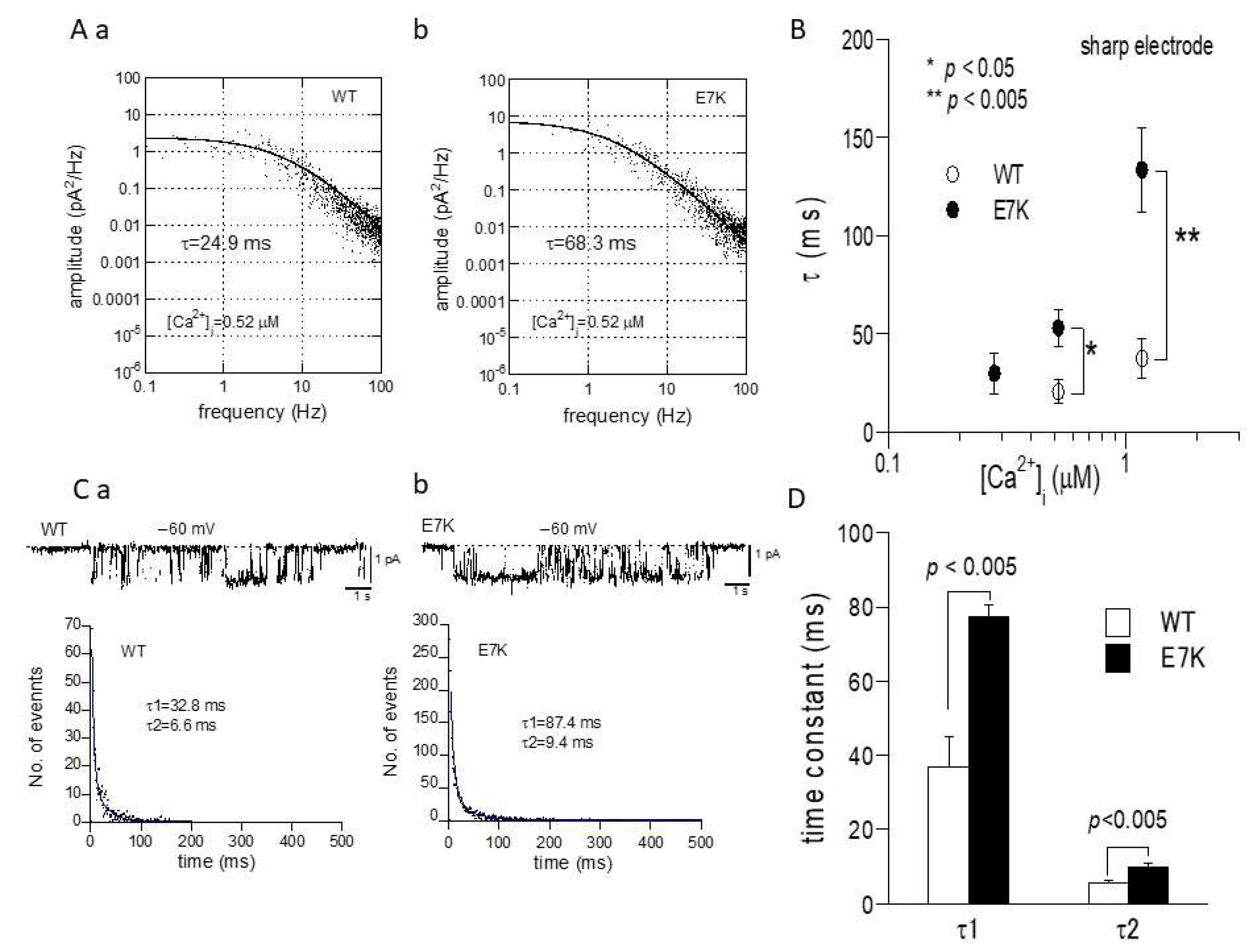 Ijms 22 08513 g004 550