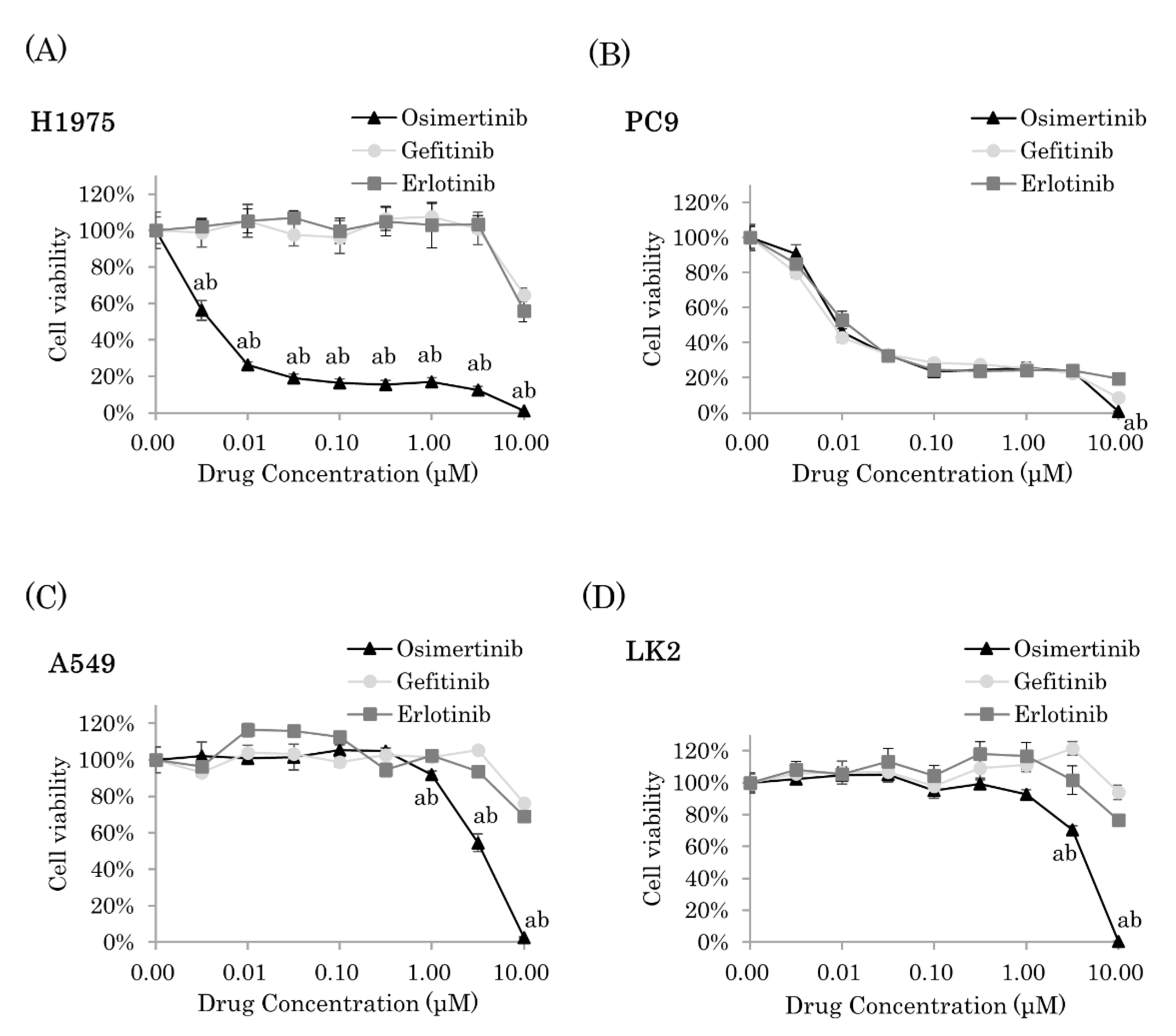 Ijms 22 08522 g001 Ijms 22 08522 g001