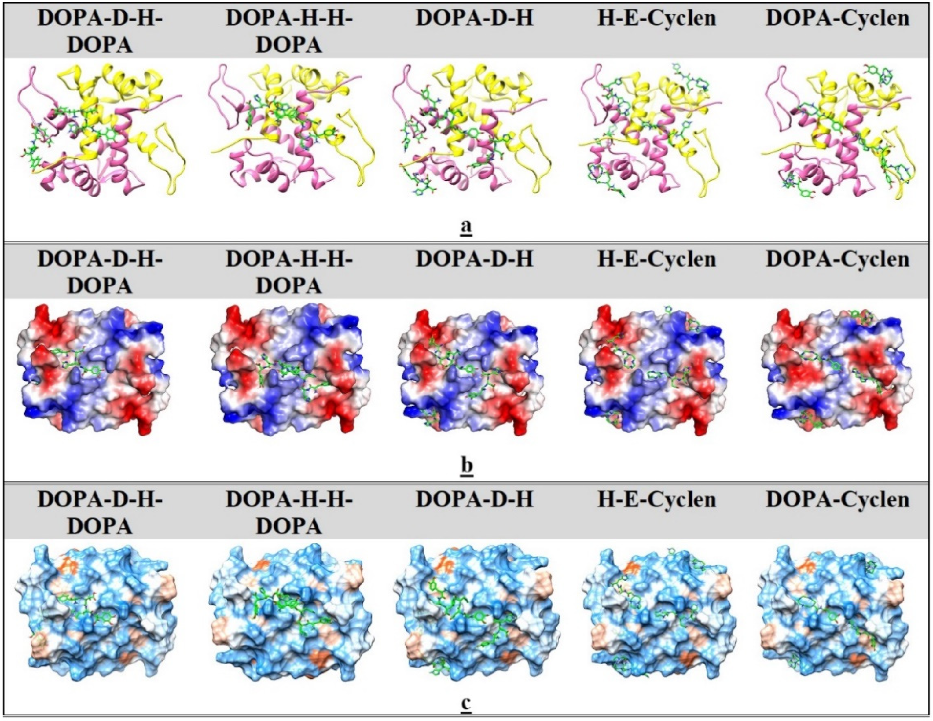 Ijms 22 08556 g005 550