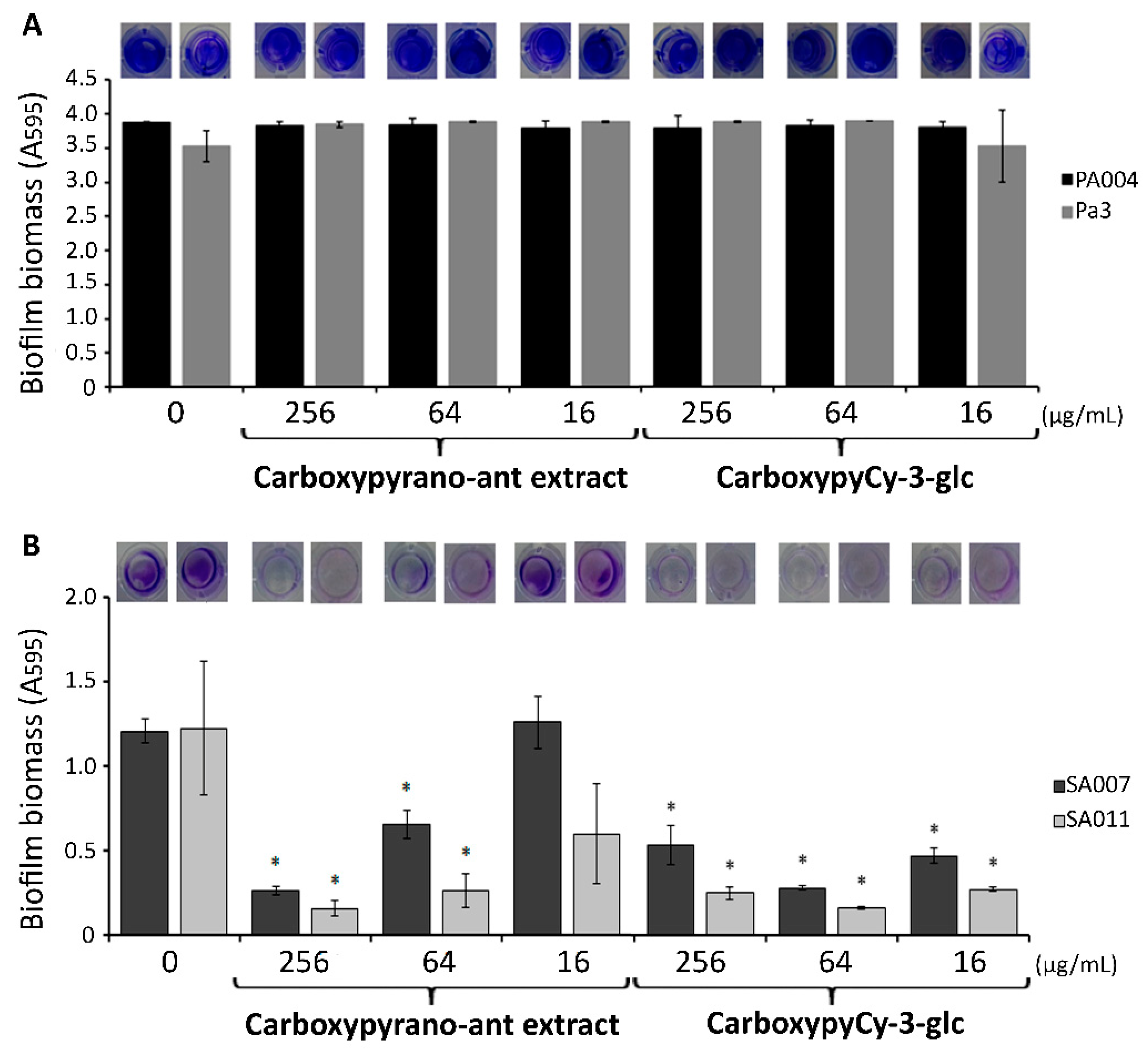 Ijms 22 08559 g001 550