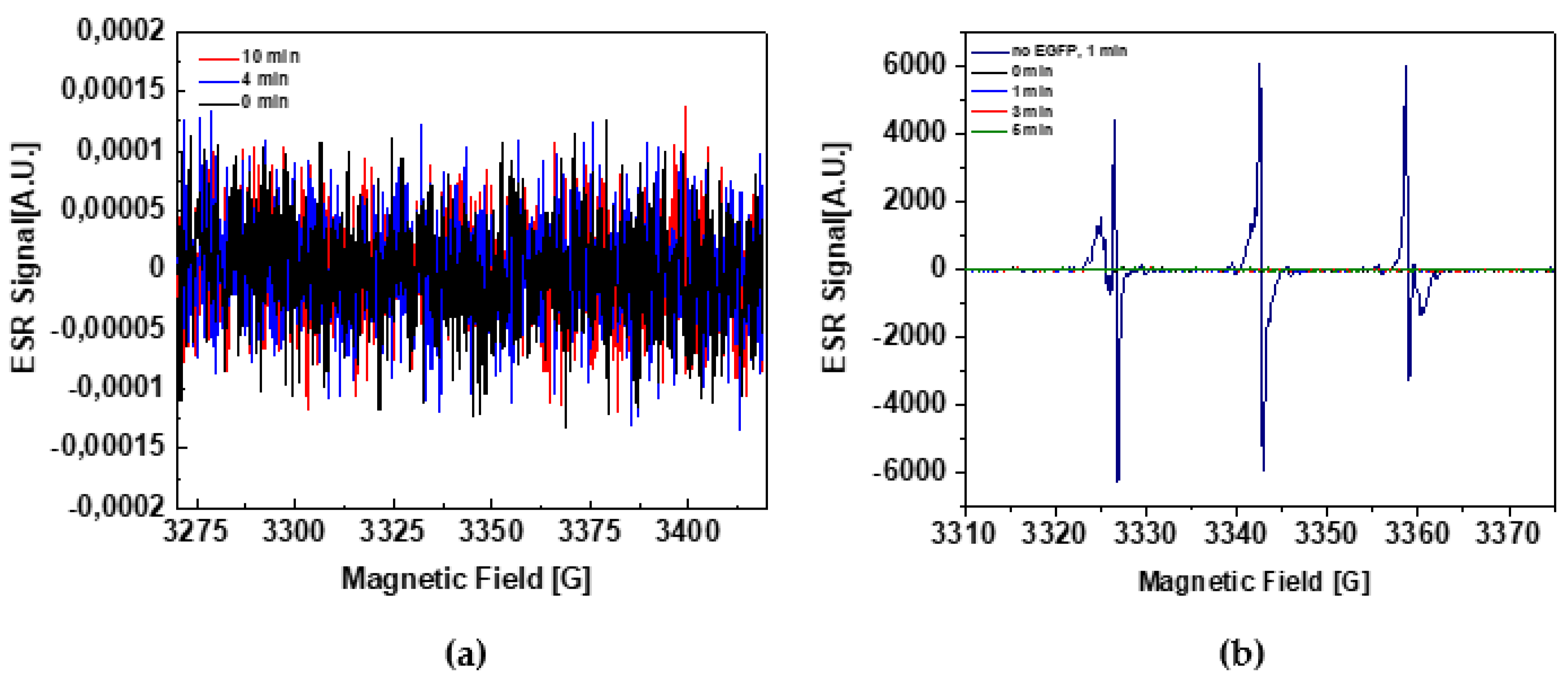 Ijms 22 08565 g002 Ijms 22 08565 g002