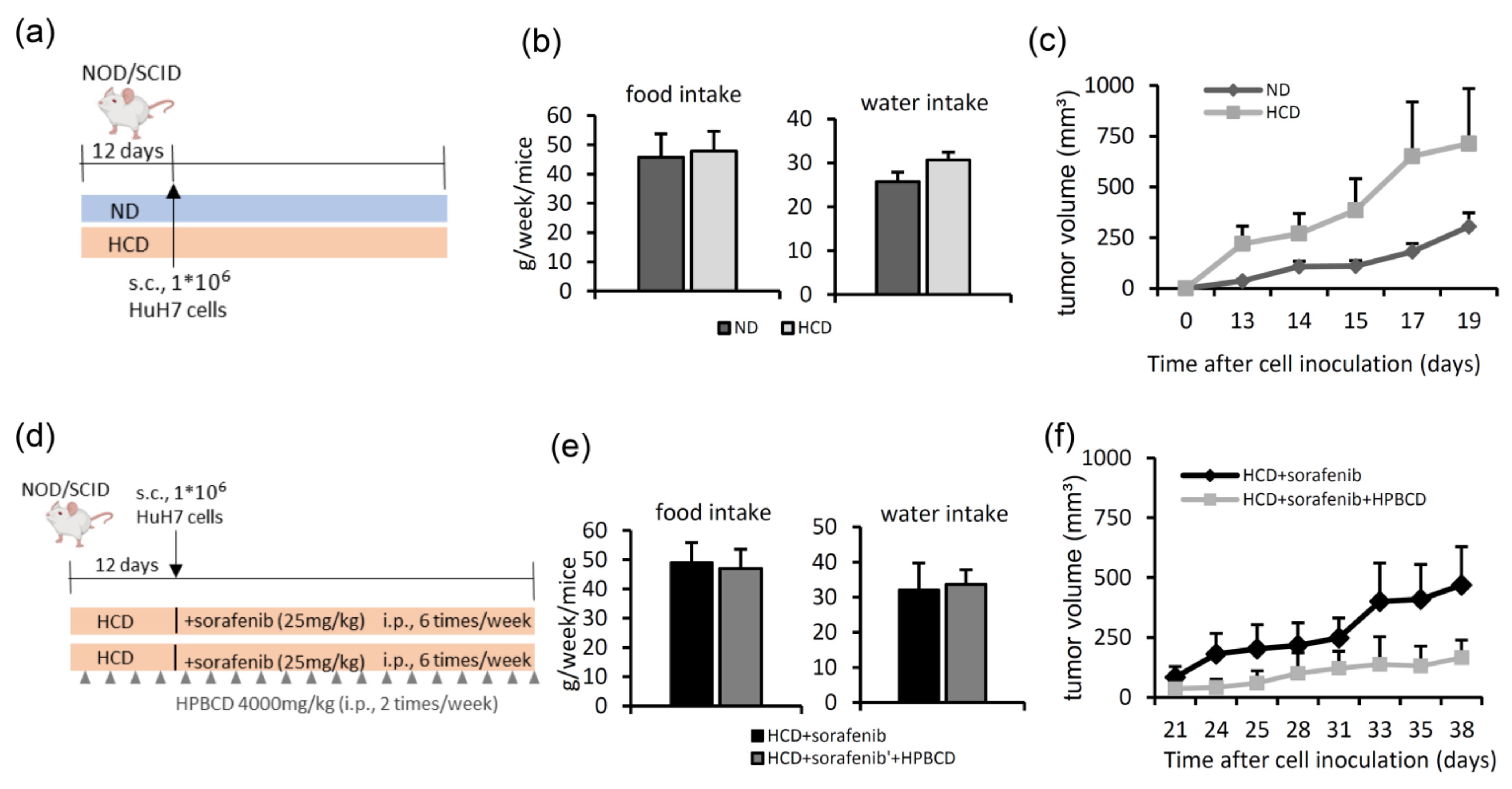 Ijms 22 08567 g004 550